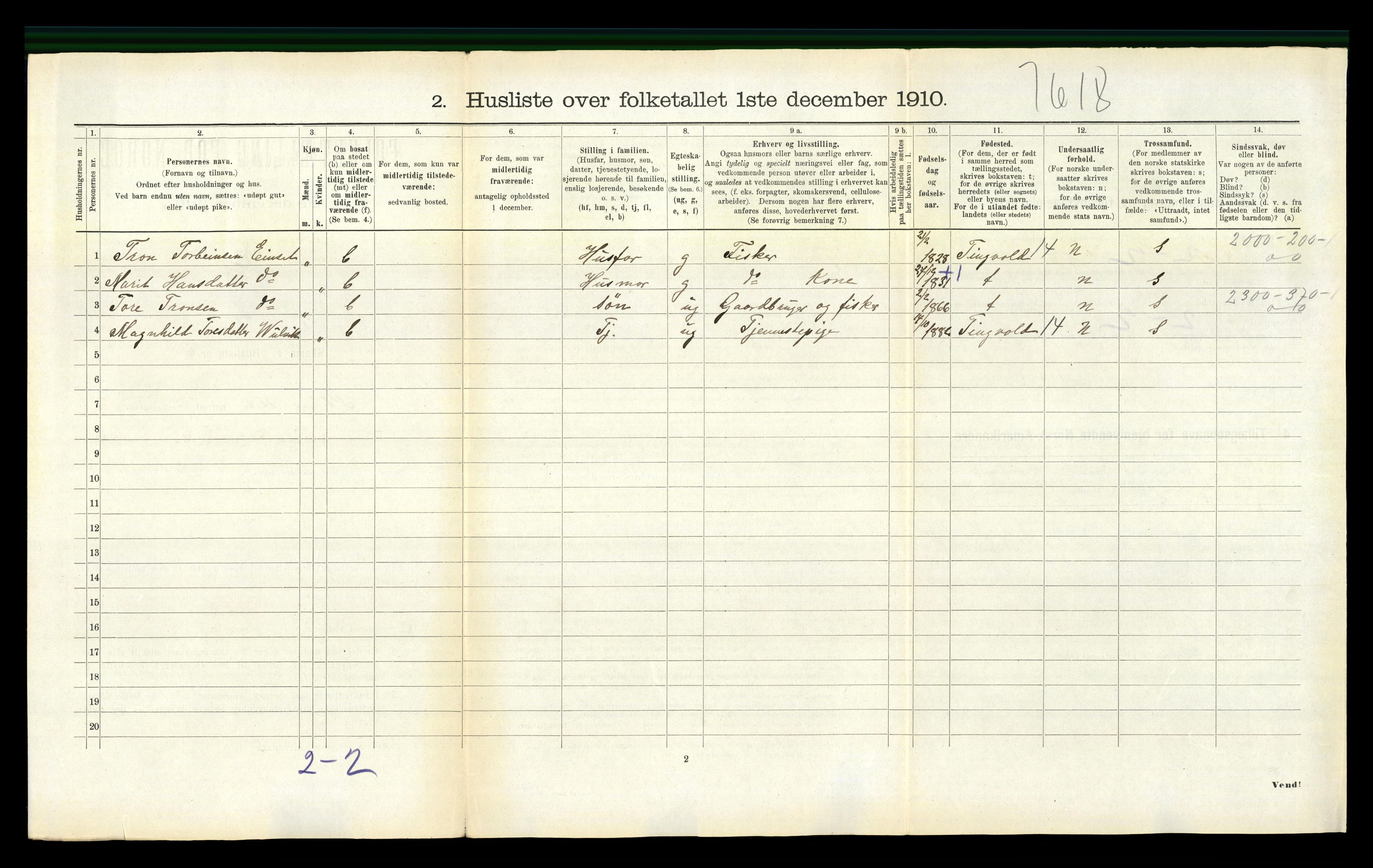 RA, 1910 census for Straumsnes, 1910, p. 94