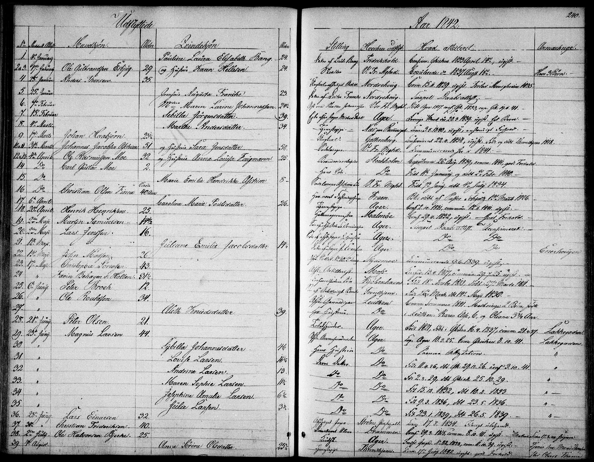 Garnisonsmenigheten Kirkebøker, SAO/A-10846/F/Fa/L0009: Parish register (official) no. 9, 1842-1859, p. 240