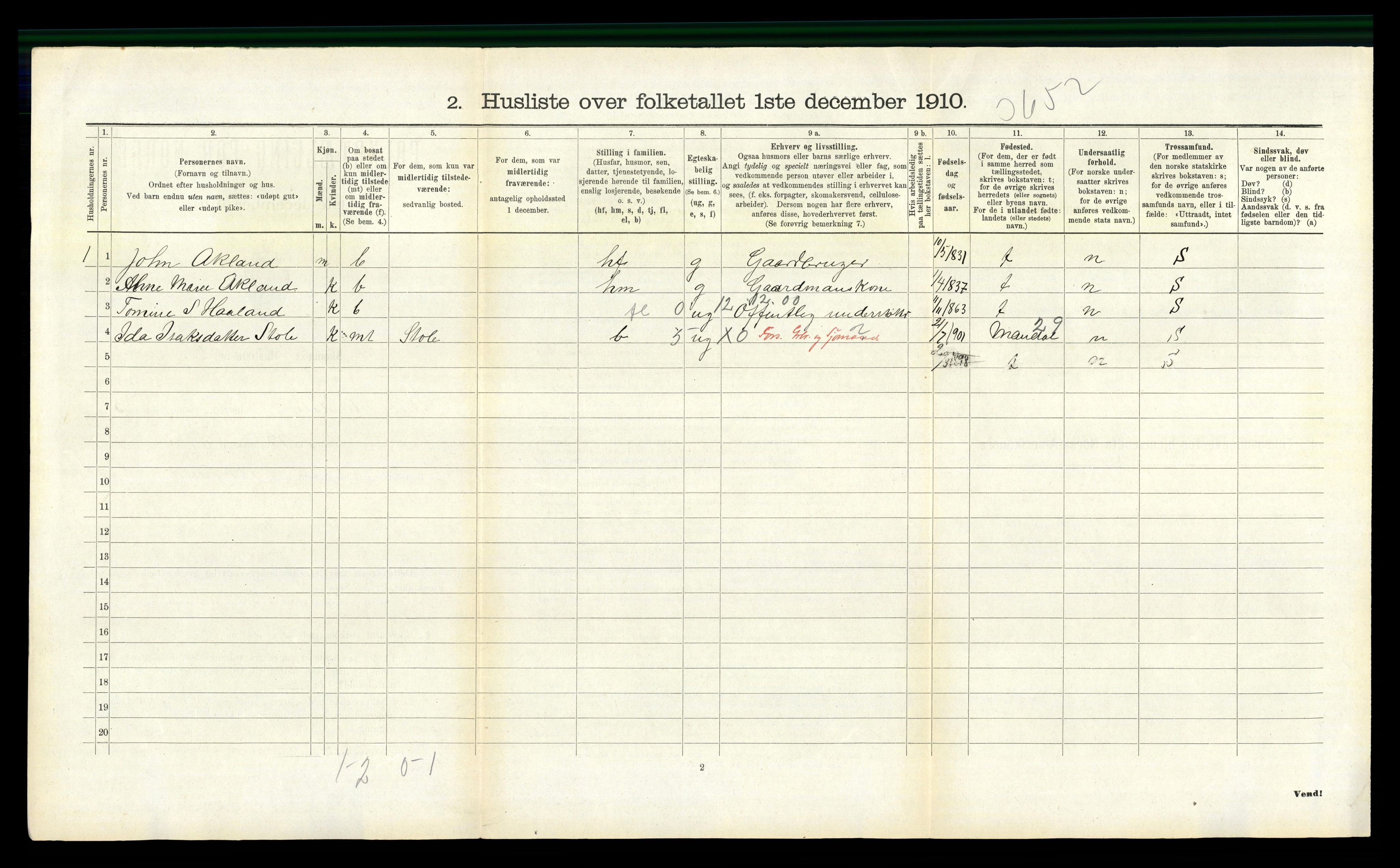 RA, 1910 census for Nord-Audnedal, 1910, p. 223