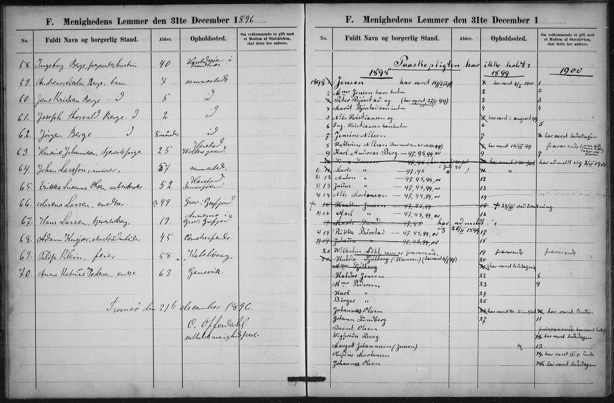 Uten arkivreferanse, SATØ/-: Dissenter register no. DP 2, 1890-1902