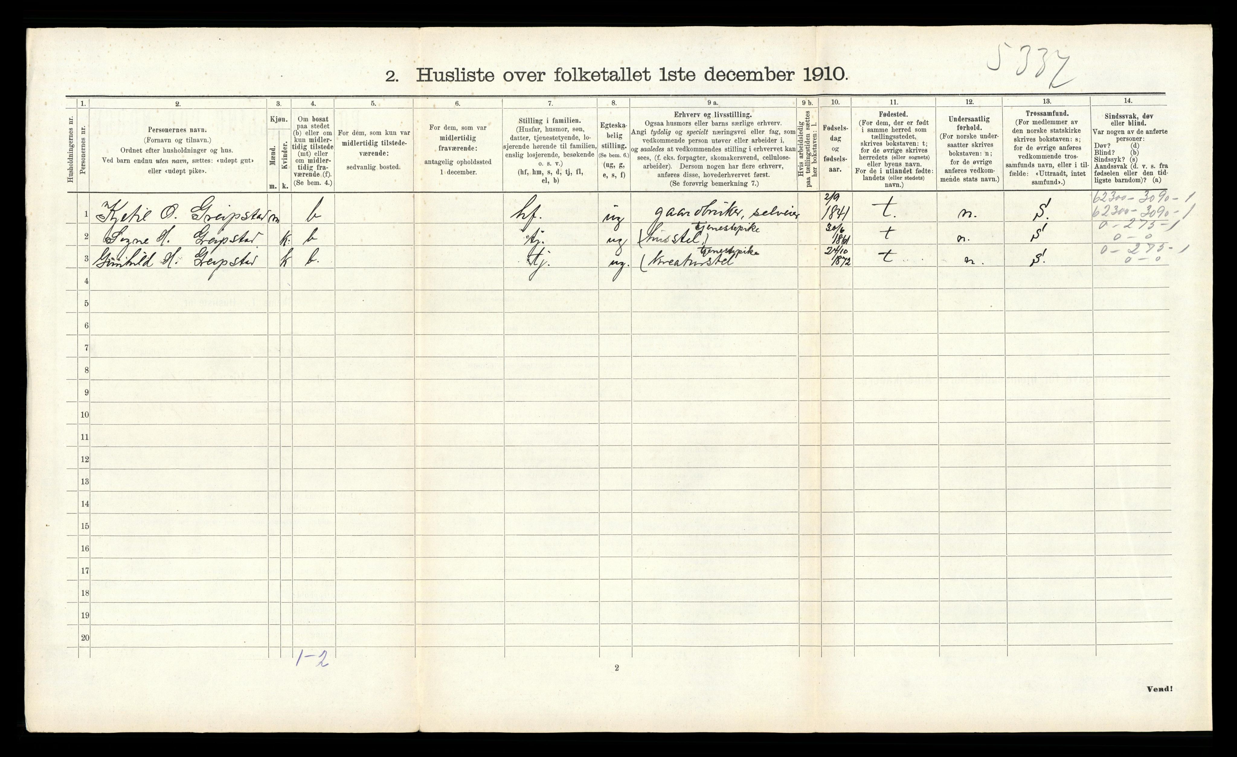 RA, 1910 census for Fyresdal, 1910, p. 238