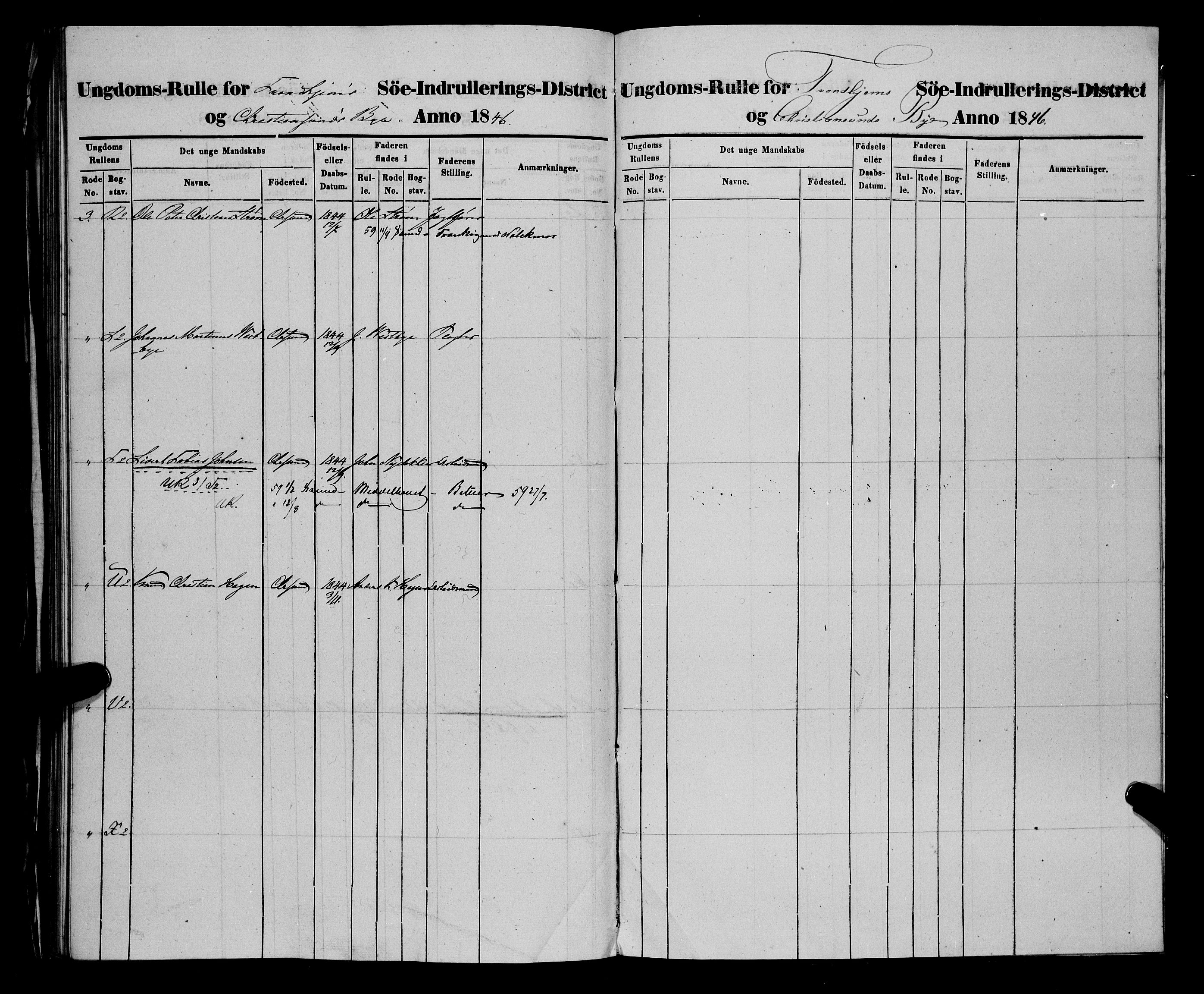 Sjøinnrulleringen - Trondhjemske distrikt, SAT/A-5121/01/L0309/0002: -- / Ungdomsrulle og ekstrarulle for Kristiansund, 1846