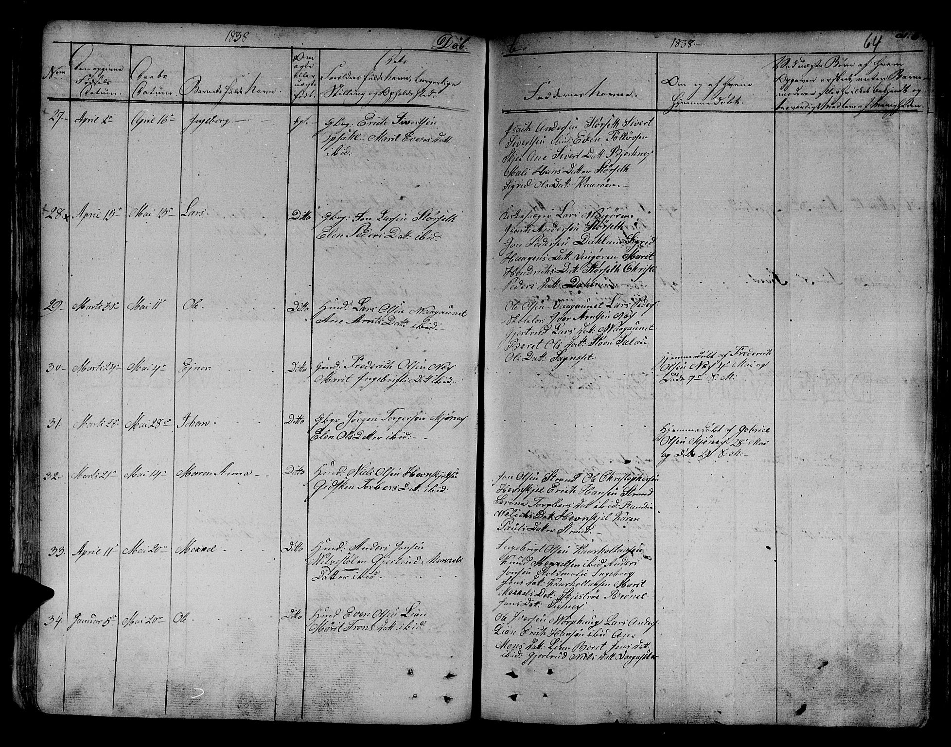 Ministerialprotokoller, klokkerbøker og fødselsregistre - Sør-Trøndelag, AV/SAT-A-1456/630/L0492: Parish register (official) no. 630A05, 1830-1840, p. 64a