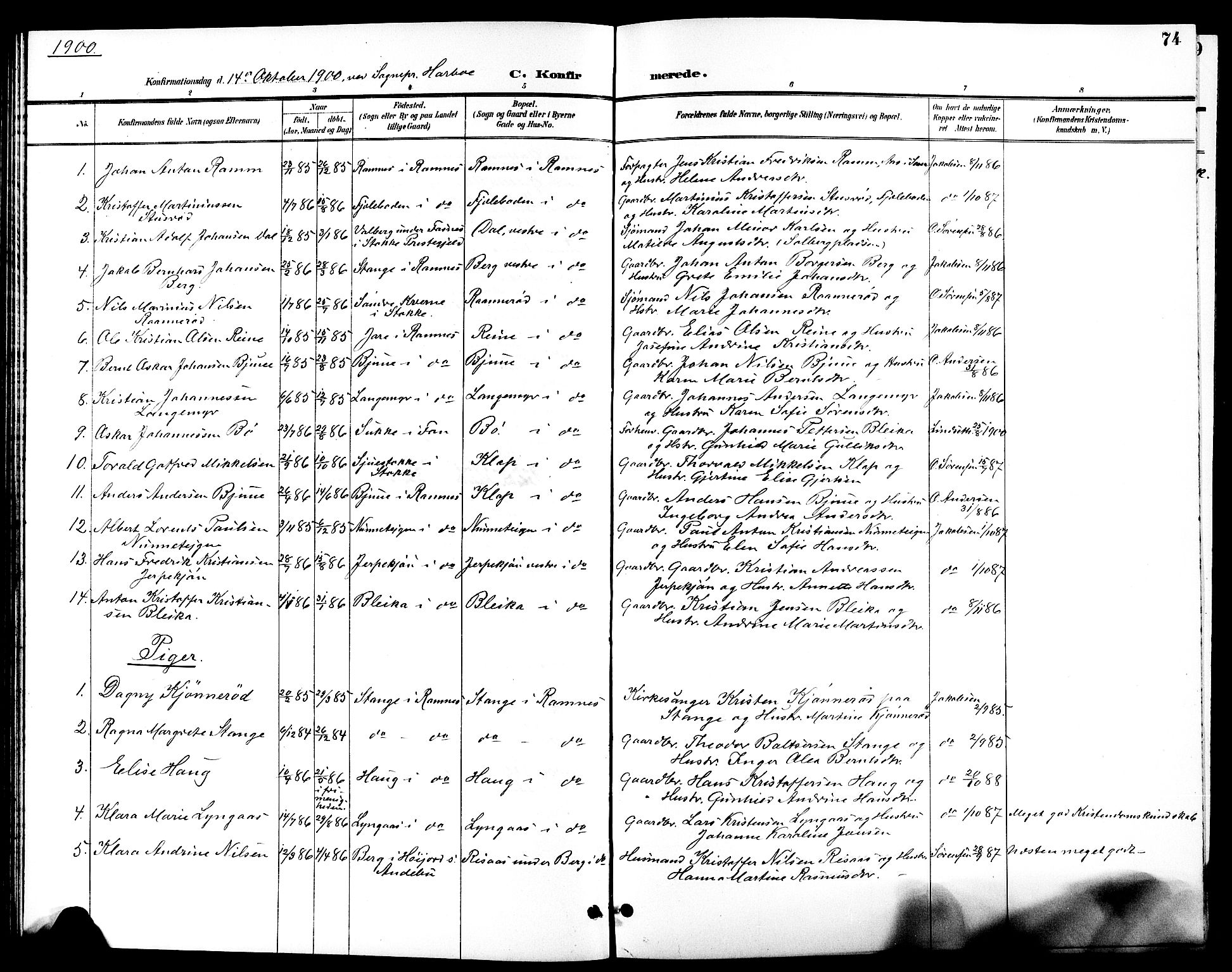 Ramnes kirkebøker, AV/SAKO-A-314/G/Ga/L0004: Parish register (copy) no. I 4, 1896-1911, p. 74