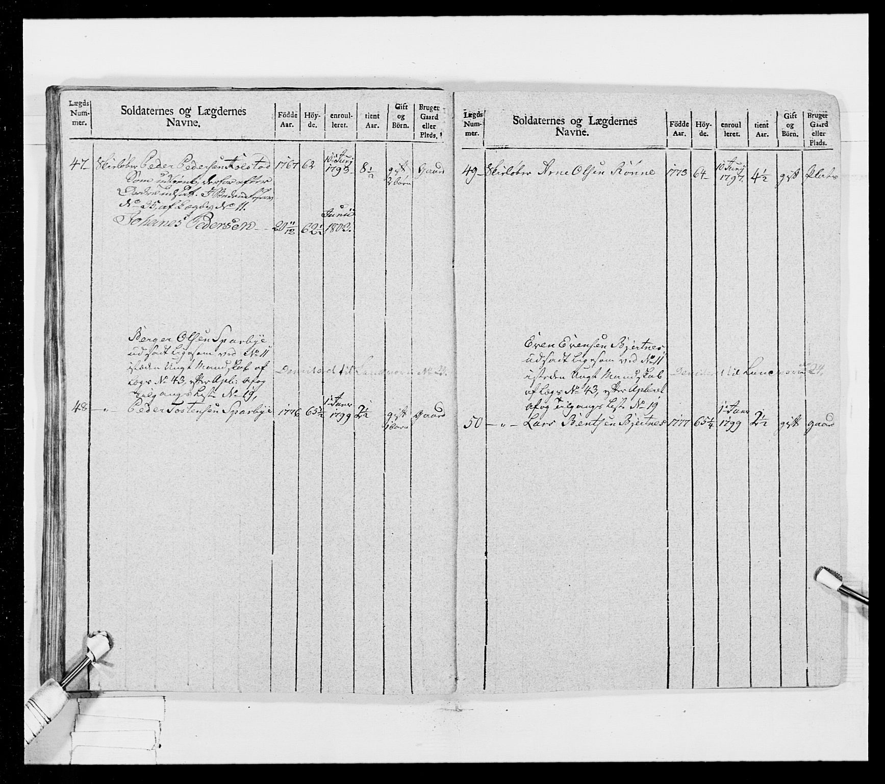 Generalitets- og kommissariatskollegiet, Det kongelige norske kommissariatskollegium, AV/RA-EA-5420/E/Eh/L0025: Skiløperkompaniene, 1766-1803, p. 459