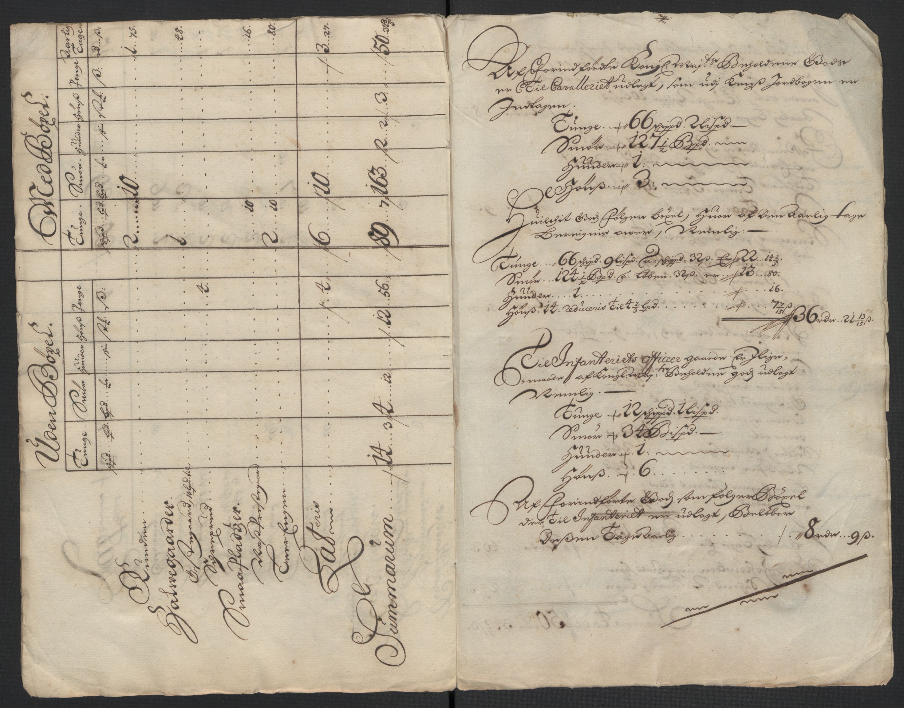 Rentekammeret inntil 1814, Reviderte regnskaper, Fogderegnskap, AV/RA-EA-4092/R12/L0710: Fogderegnskap Øvre Romerike, 1698, p. 24