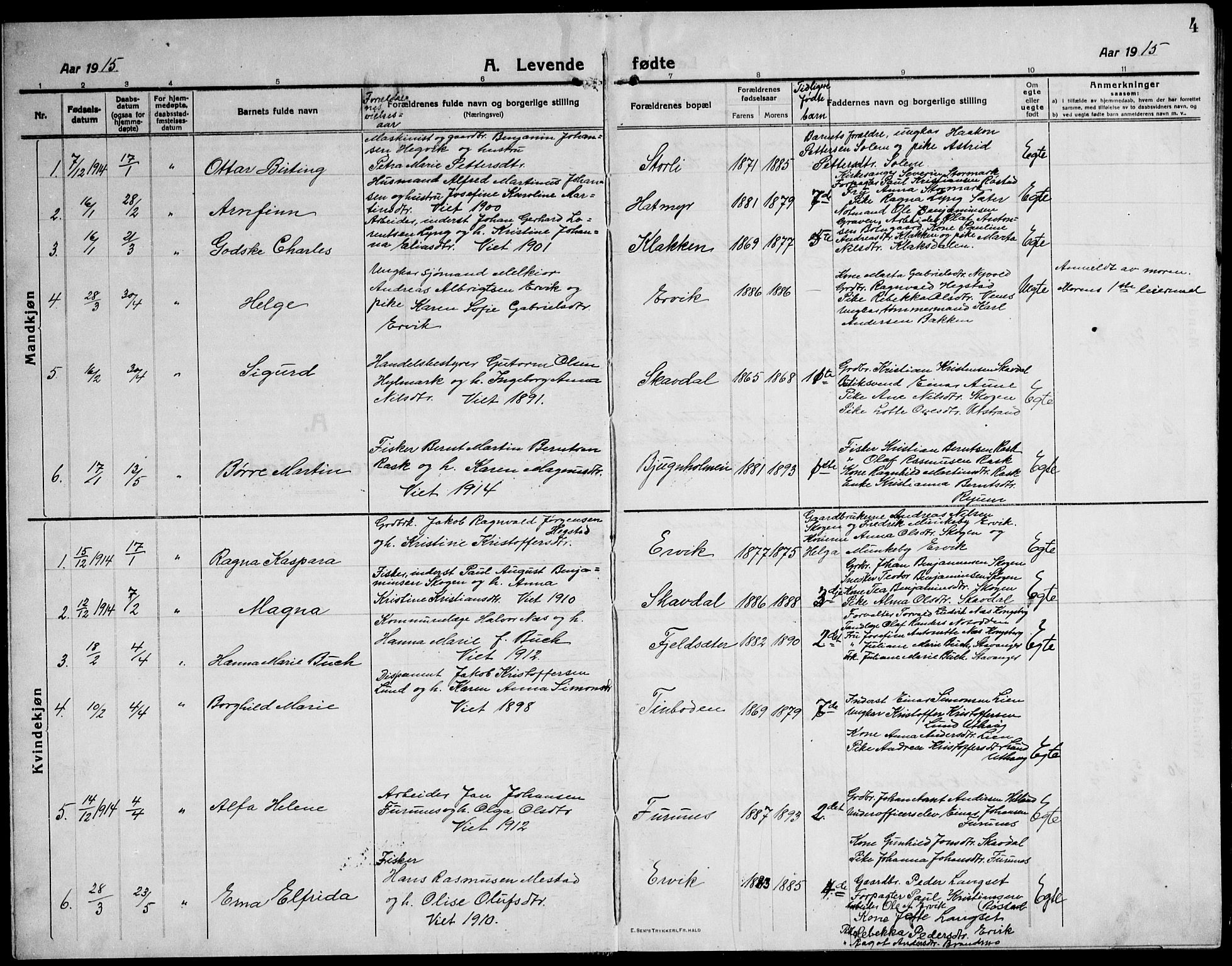 Ministerialprotokoller, klokkerbøker og fødselsregistre - Sør-Trøndelag, SAT/A-1456/651/L0648: Parish register (copy) no. 651C02, 1915-1945, p. 4