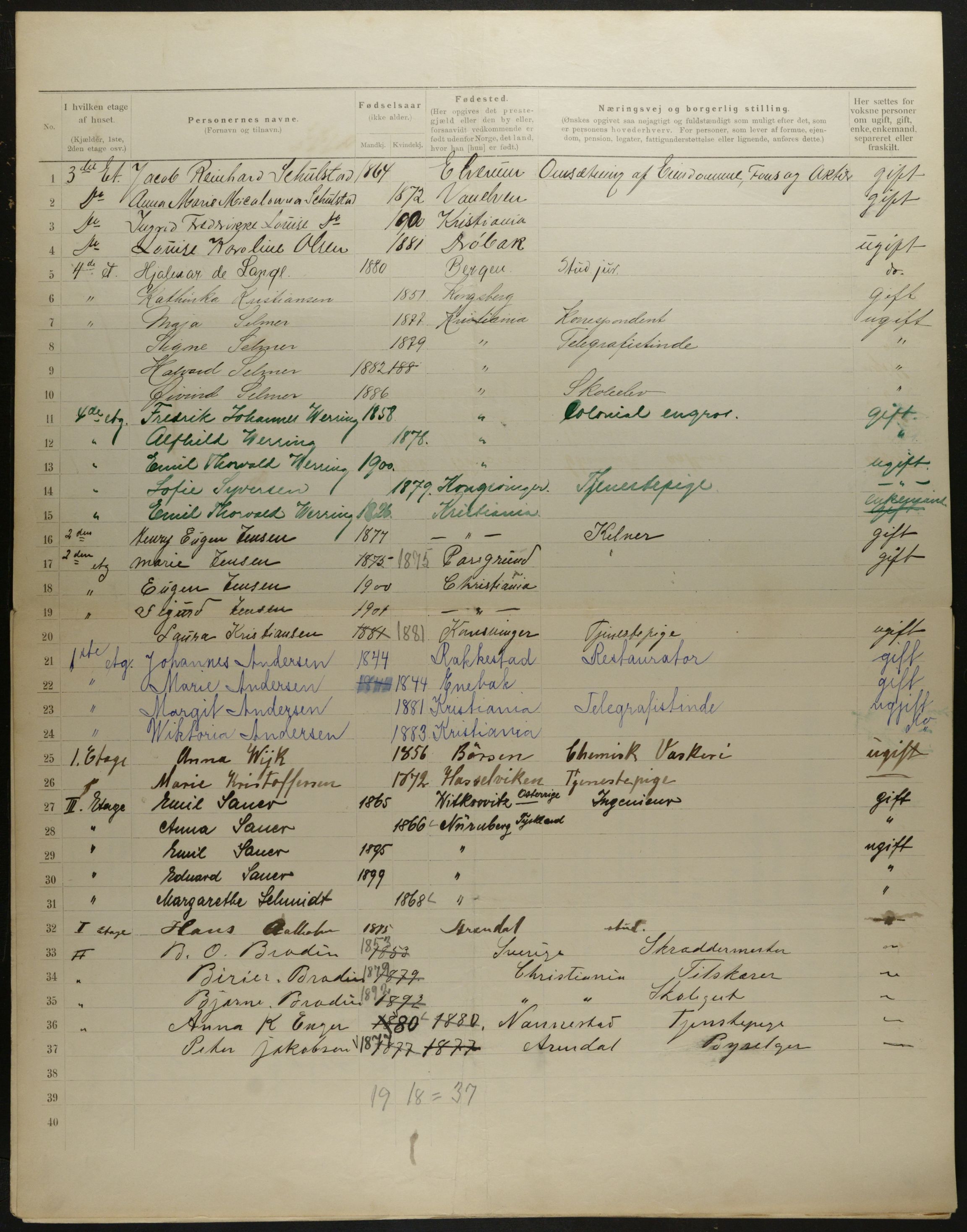 OBA, Municipal Census 1901 for Kristiania, 1901, p. 8392