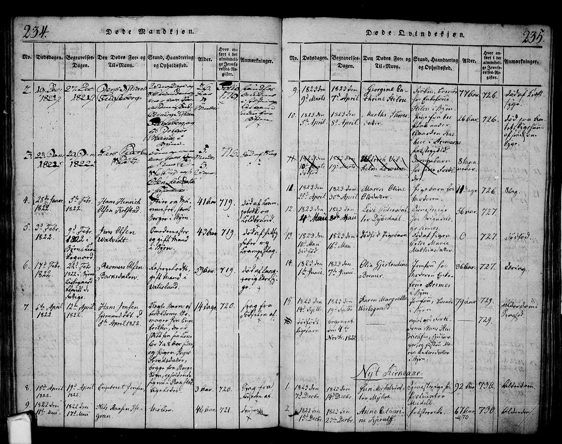 Fredrikstad prestekontor Kirkebøker, SAO/A-11082/F/Fa/L0004: Parish register (official) no. 4, 1816-1834, p. 234-235