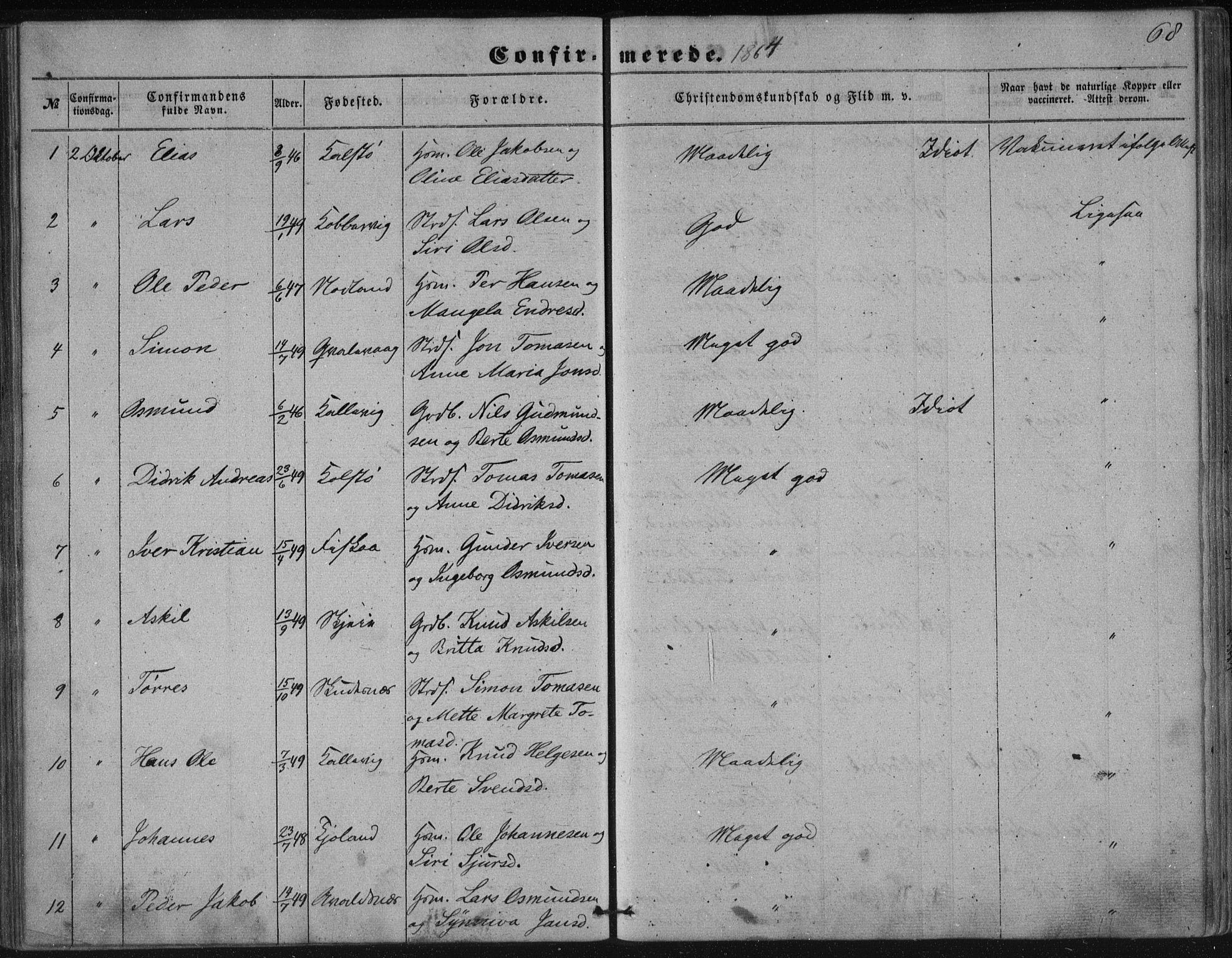 Avaldsnes sokneprestkontor, SAST/A -101851/H/Ha/Haa/L0009: Parish register (official) no. A 9, 1853-1865, p. 68