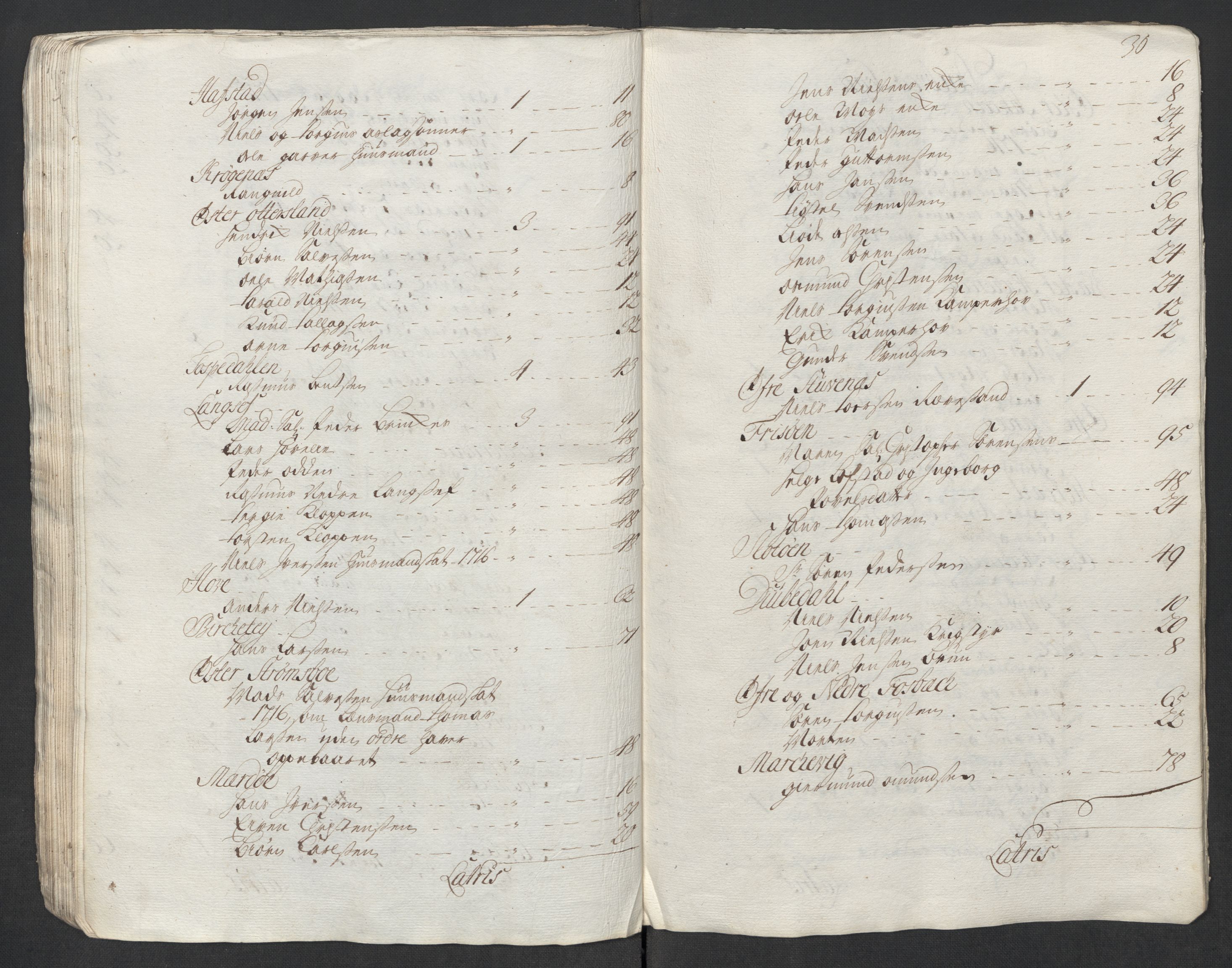Rentekammeret inntil 1814, Reviderte regnskaper, Fogderegnskap, AV/RA-EA-4092/R39/L2326: Fogderegnskap Nedenes, 1717, p. 363