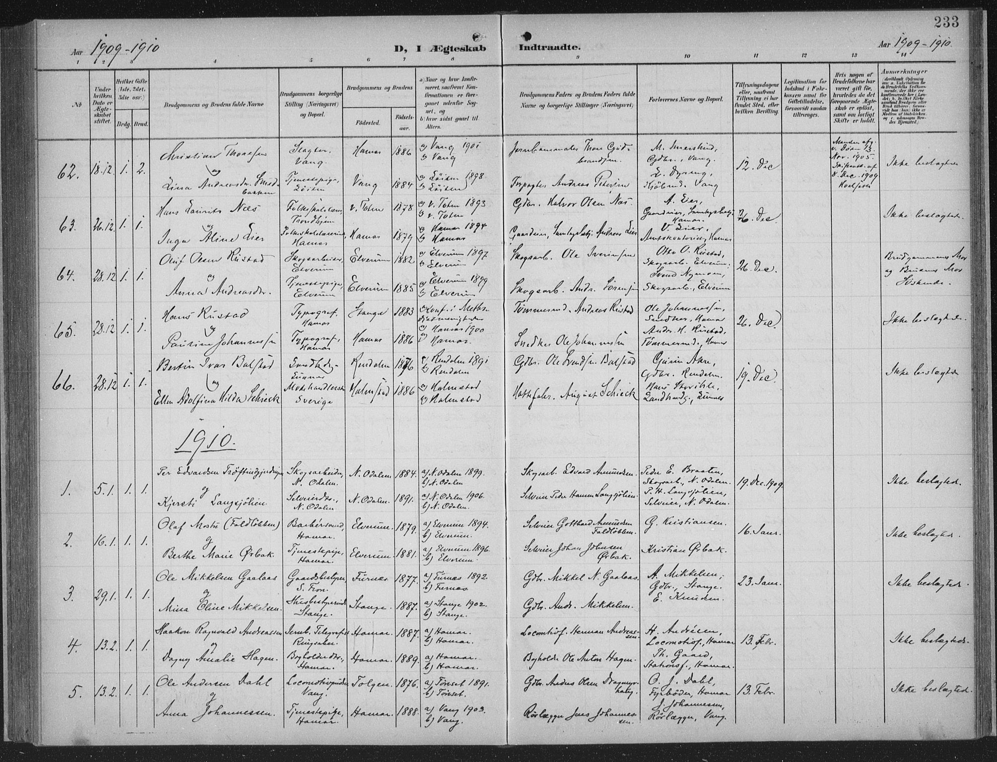 Hamar prestekontor, AV/SAH-DOMPH-002/H/Ha/Haa/L0001: Parish register (official) no. 1, 1900-1914, p. 233