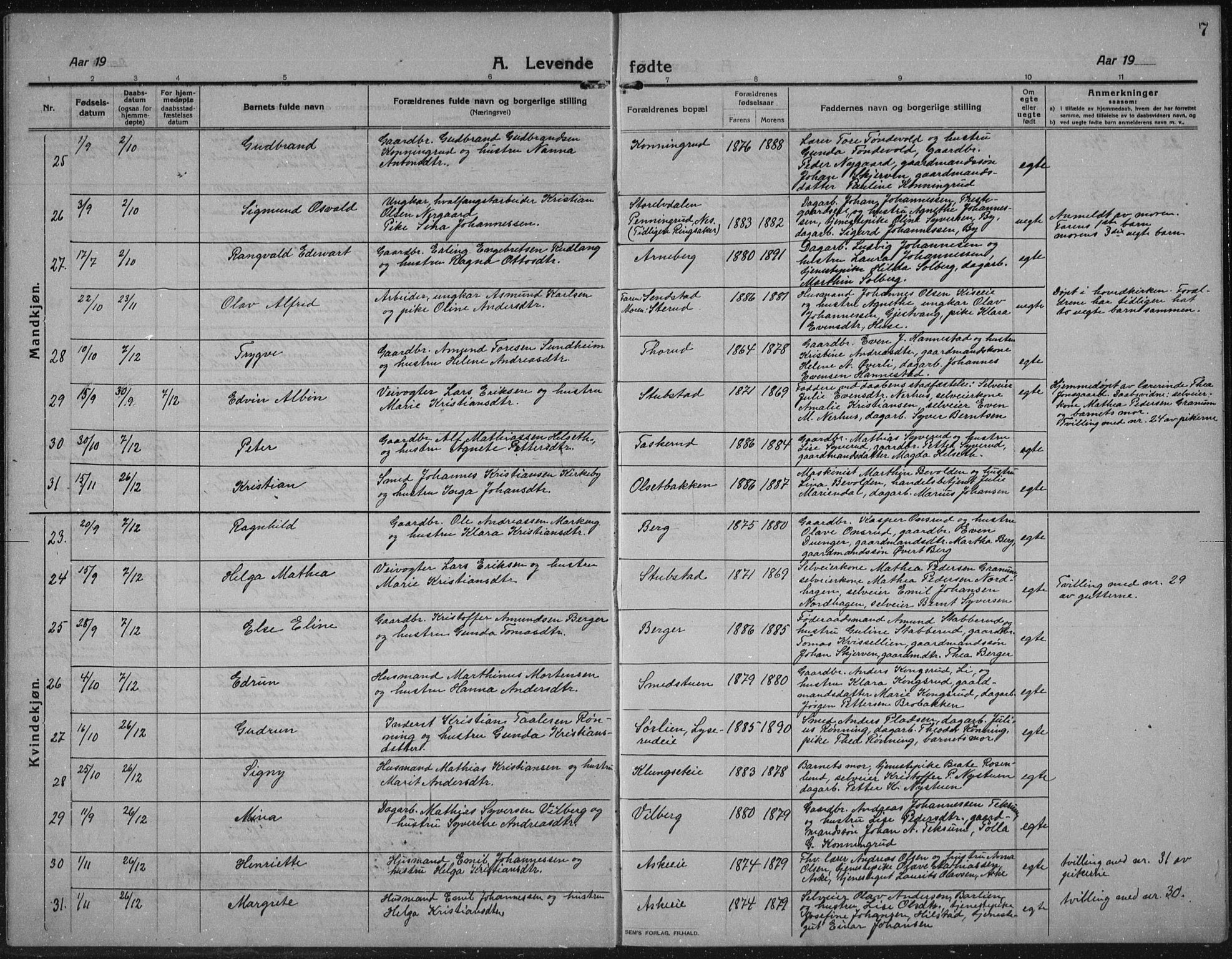 Nes prestekontor, Hedmark, SAH/PREST-020/L/La/L0009: Parish register (copy) no. 9, 1913-1936, p. 7