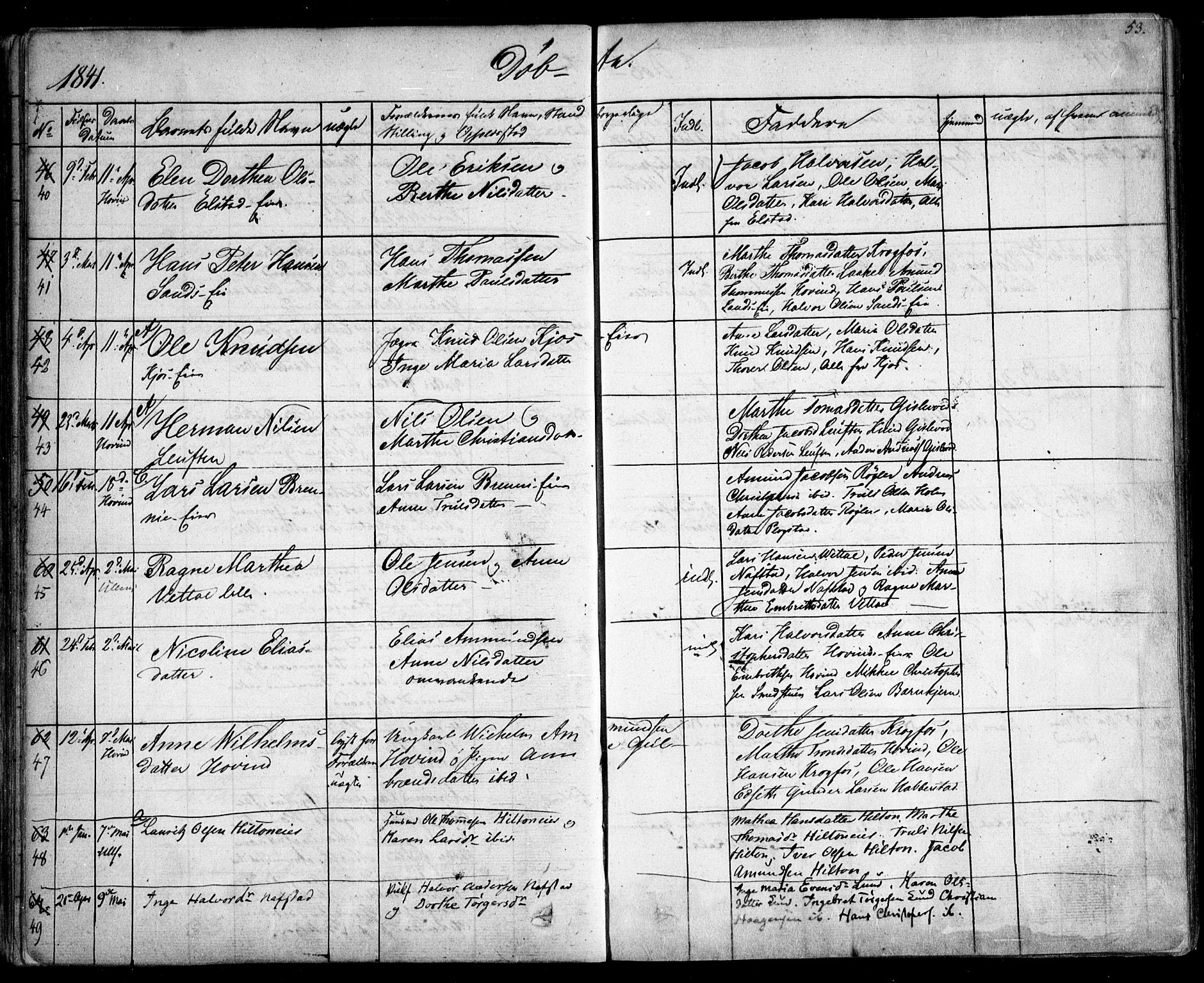 Ullensaker prestekontor Kirkebøker, SAO/A-10236a/F/Fa/L0014.a: Parish register (official) no. I 14A, 1836-1850, p. 53