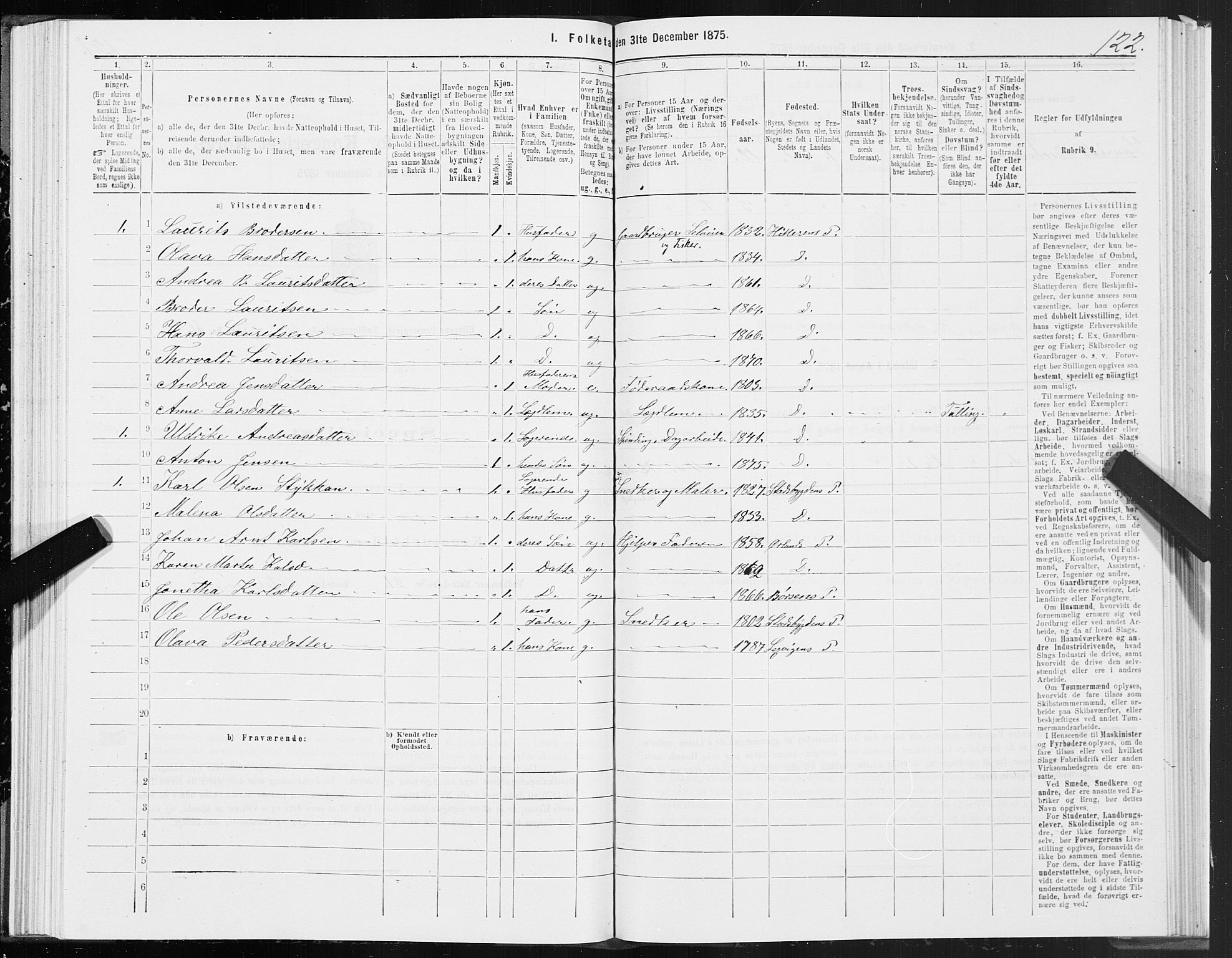 SAT, 1875 census for 1617P Hitra, 1875, p. 2122