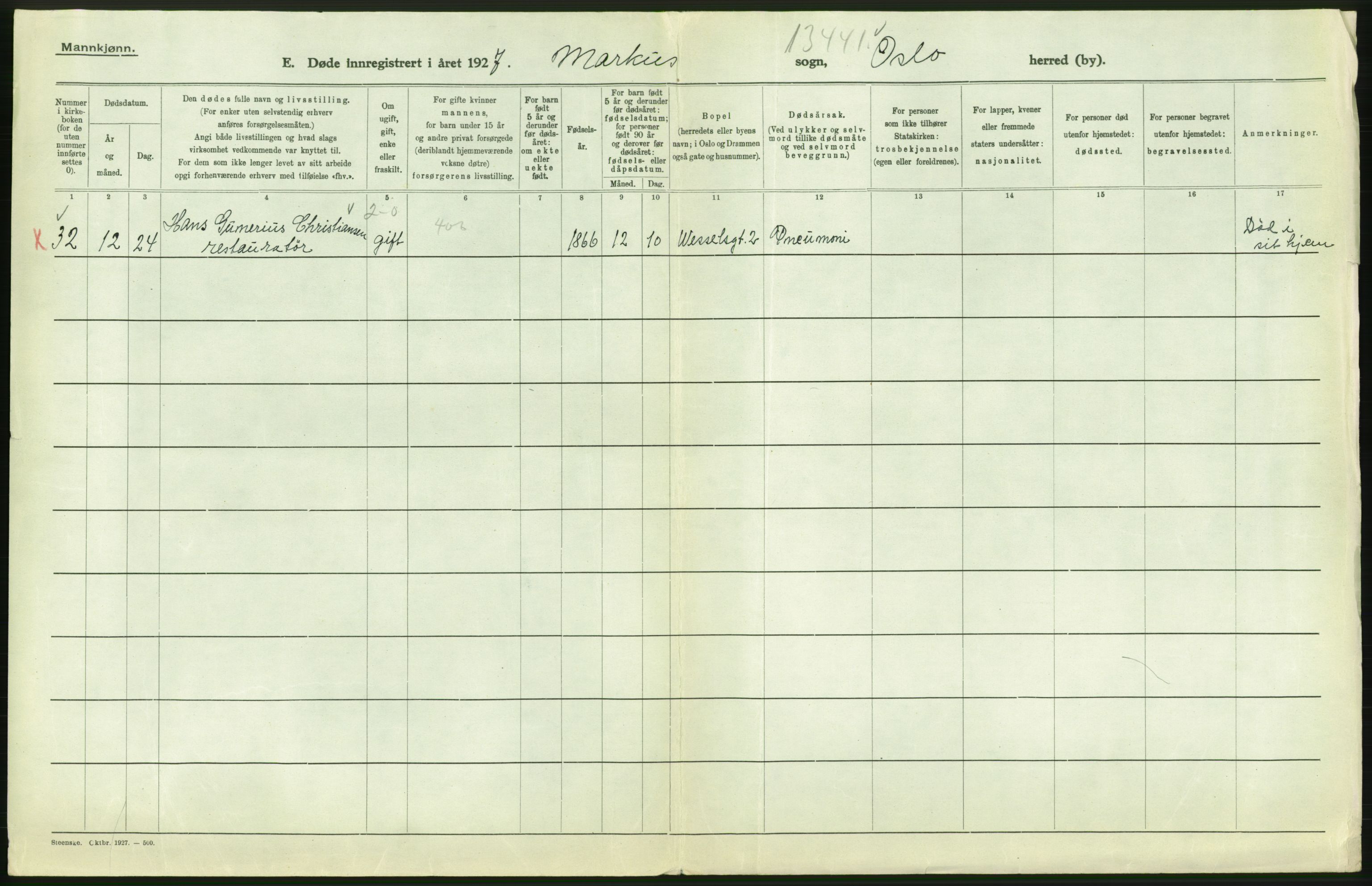 Statistisk sentralbyrå, Sosiodemografiske emner, Befolkning, AV/RA-S-2228/D/Df/Dfc/Dfcg/L0009: Oslo: Døde menn, 1927, p. 234