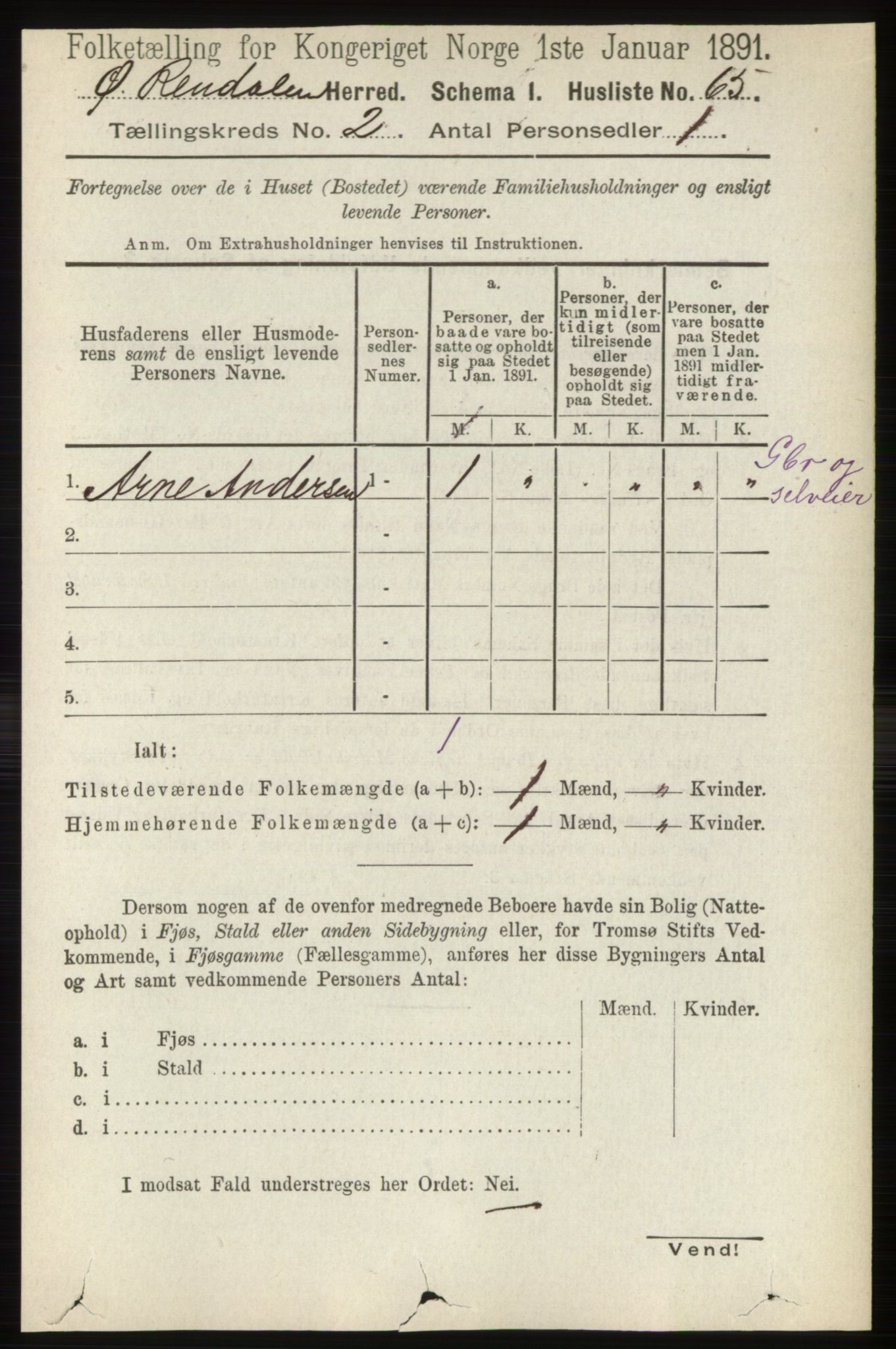 RA, 1891 census for 0433 Øvre Rendal, 1891, p. 398