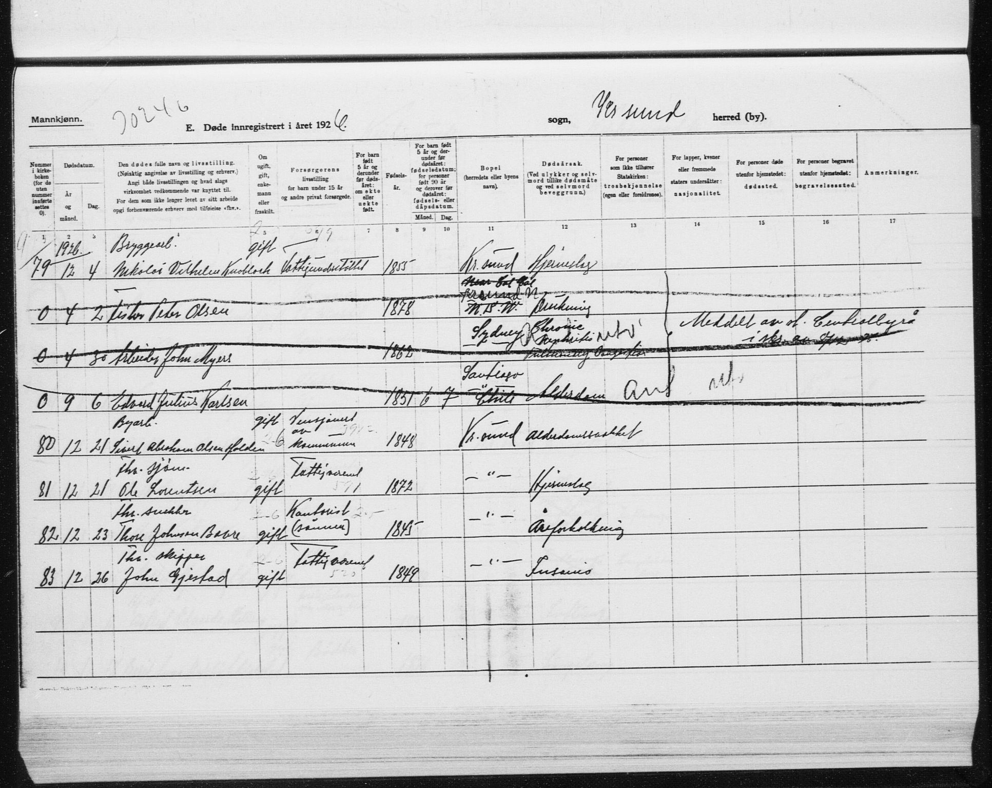 Ministerialprotokoller, klokkerbøker og fødselsregistre - Møre og Romsdal, SAT/A-1454/572/L0863: Parish register (official) no. 572D07, 1917-1935