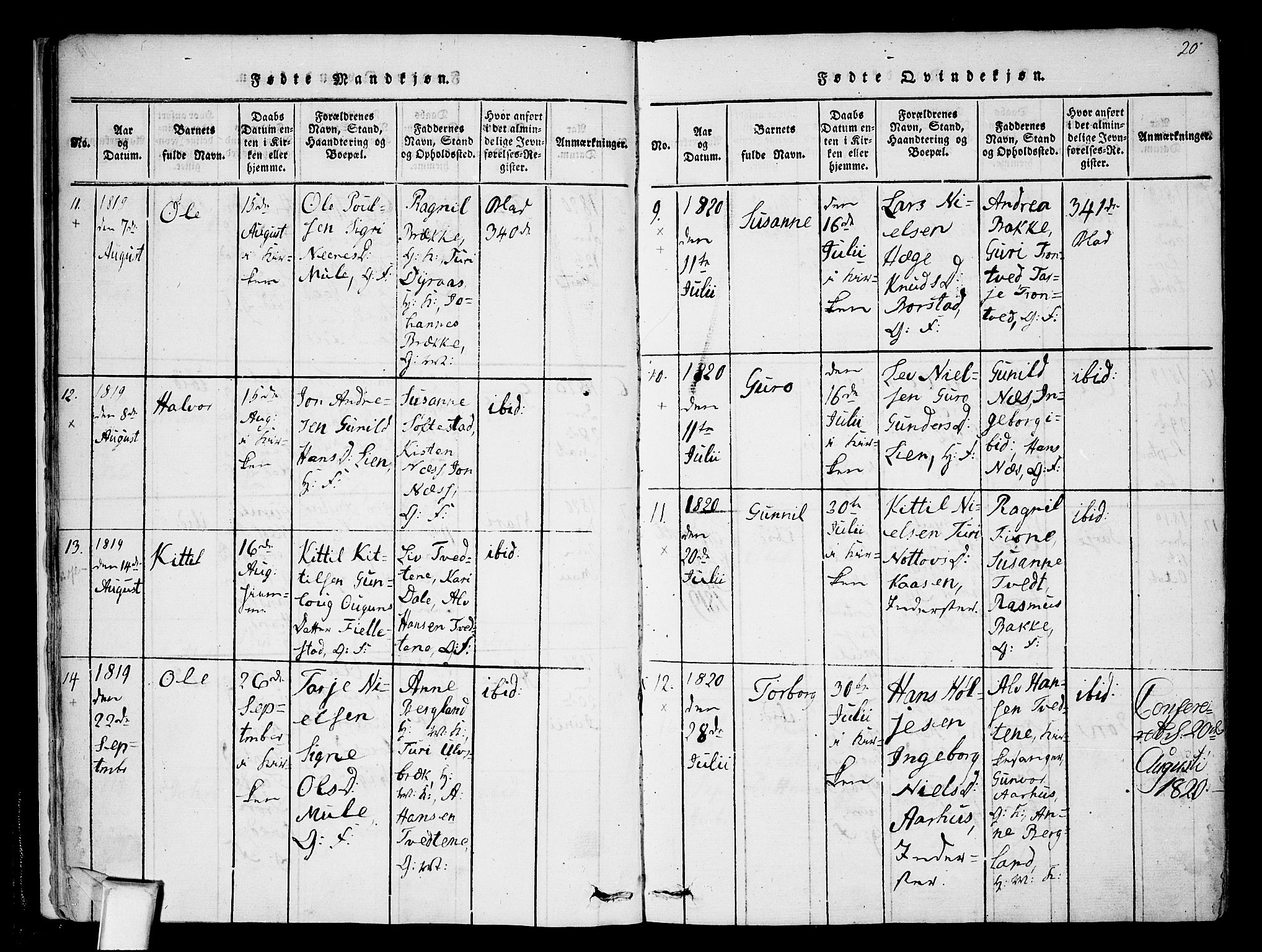 Nissedal kirkebøker, AV/SAKO-A-288/F/Fa/L0002: Parish register (official) no. I 2, 1814-1845, p. 20