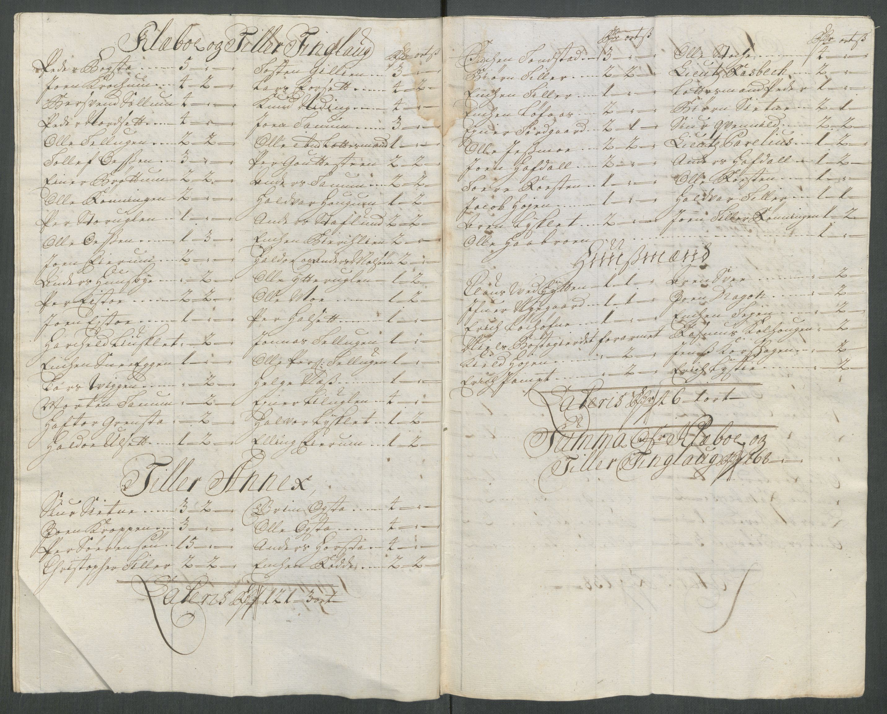 Rentekammeret inntil 1814, Reviderte regnskaper, Fogderegnskap, RA/EA-4092/R61/L4116: Fogderegnskap Strinda og Selbu, 1717-1718, p. 404