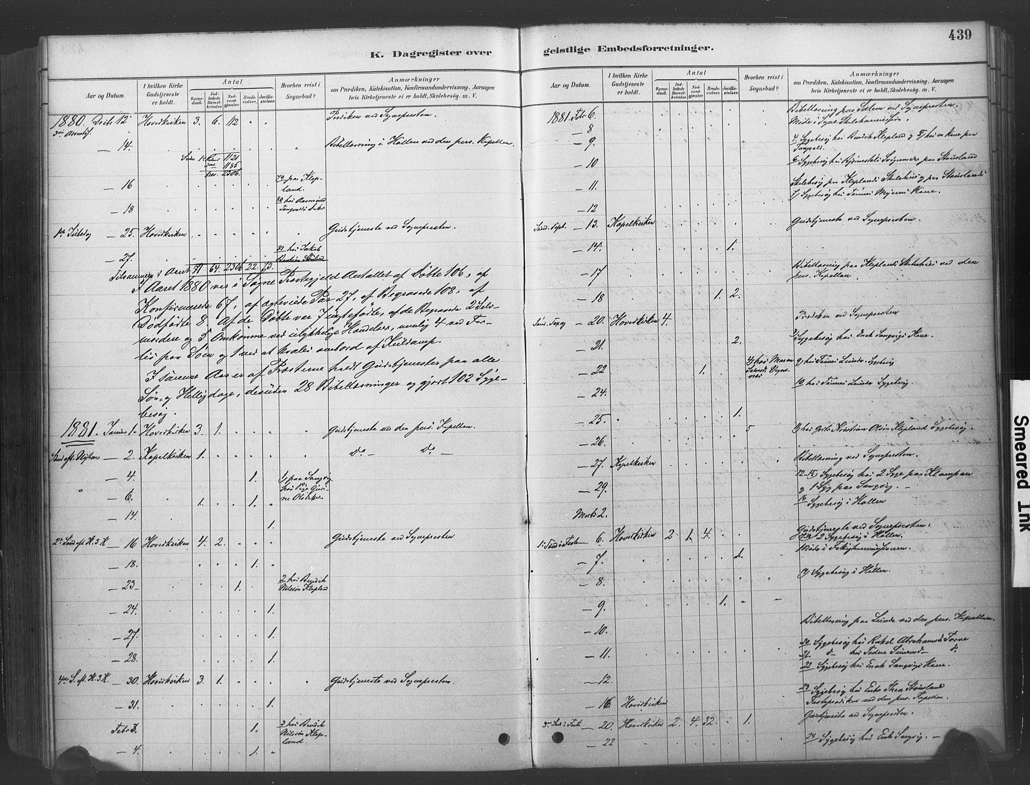 Søgne sokneprestkontor, AV/SAK-1111-0037/F/Fa/Fab/L0012: Parish register (official) no. A 12, 1880-1891, p. 439