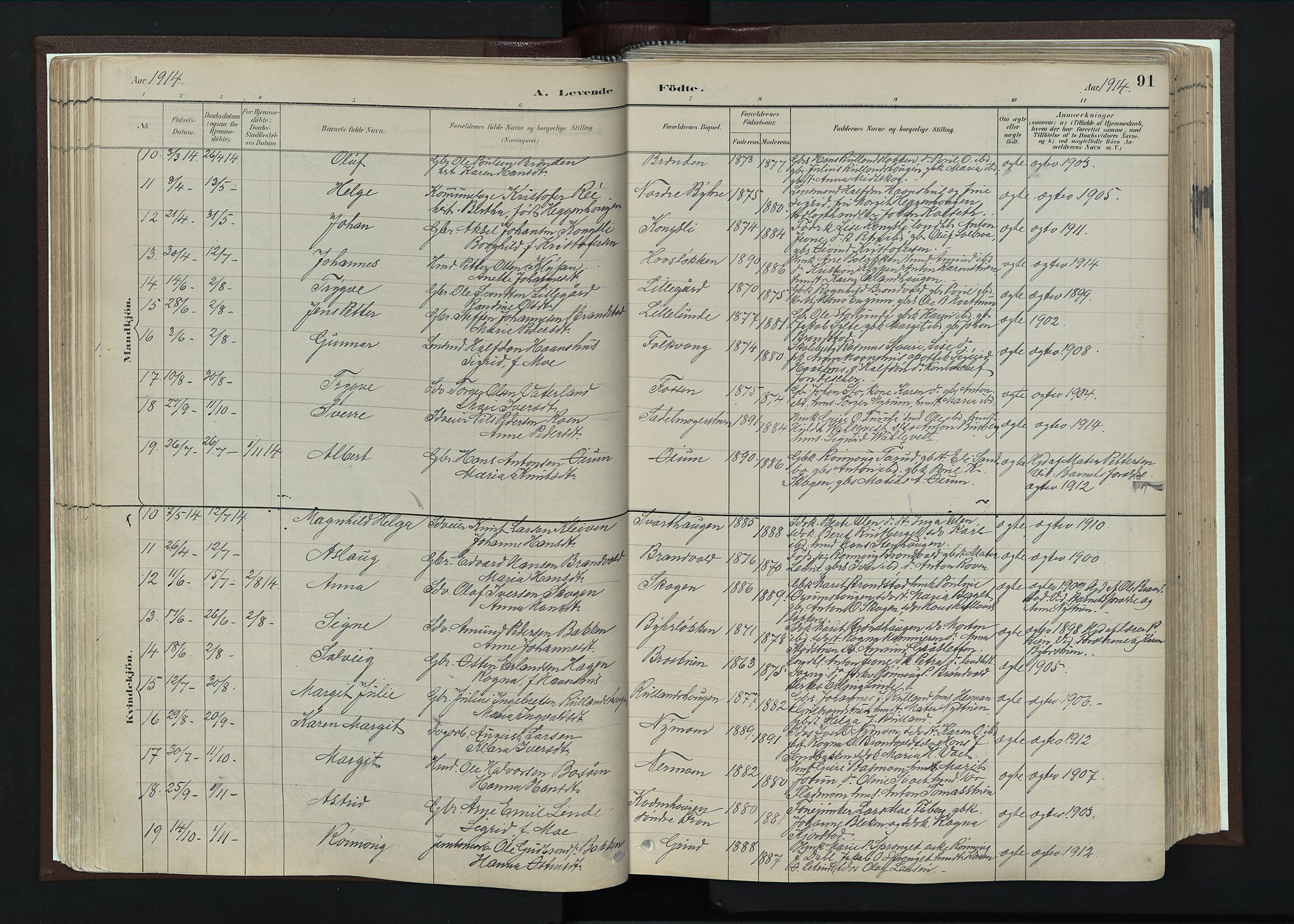 Nord-Fron prestekontor, SAH/PREST-080/H/Ha/Haa/L0004: Parish register (official) no. 4, 1884-1914, p. 91