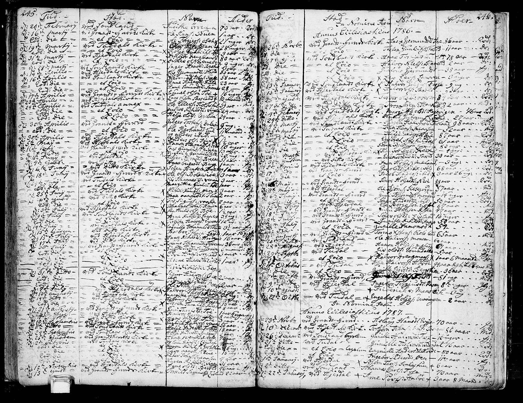 Hjartdal kirkebøker, AV/SAKO-A-270/F/Fa/L0005: Parish register (official) no. I 5, 1776-1801, p. 245-246