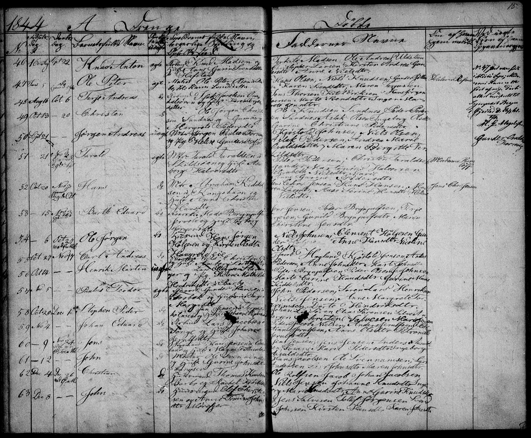 Tromøy sokneprestkontor, AV/SAK-1111-0041/F/Fb/L0001: Parish register (copy) no. B 1, 1843-1850, p. 15