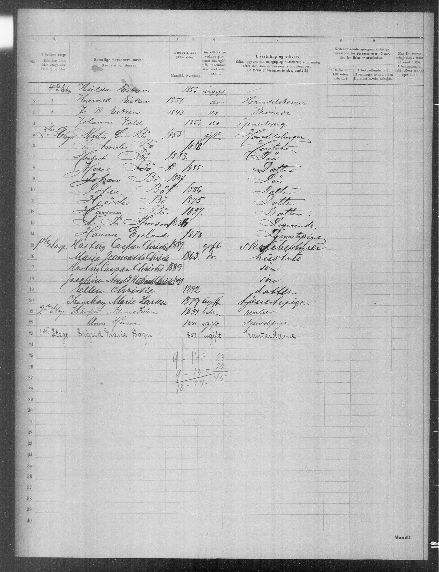 OBA, Municipal Census 1903 for Kristiania, 1903, p. 23437