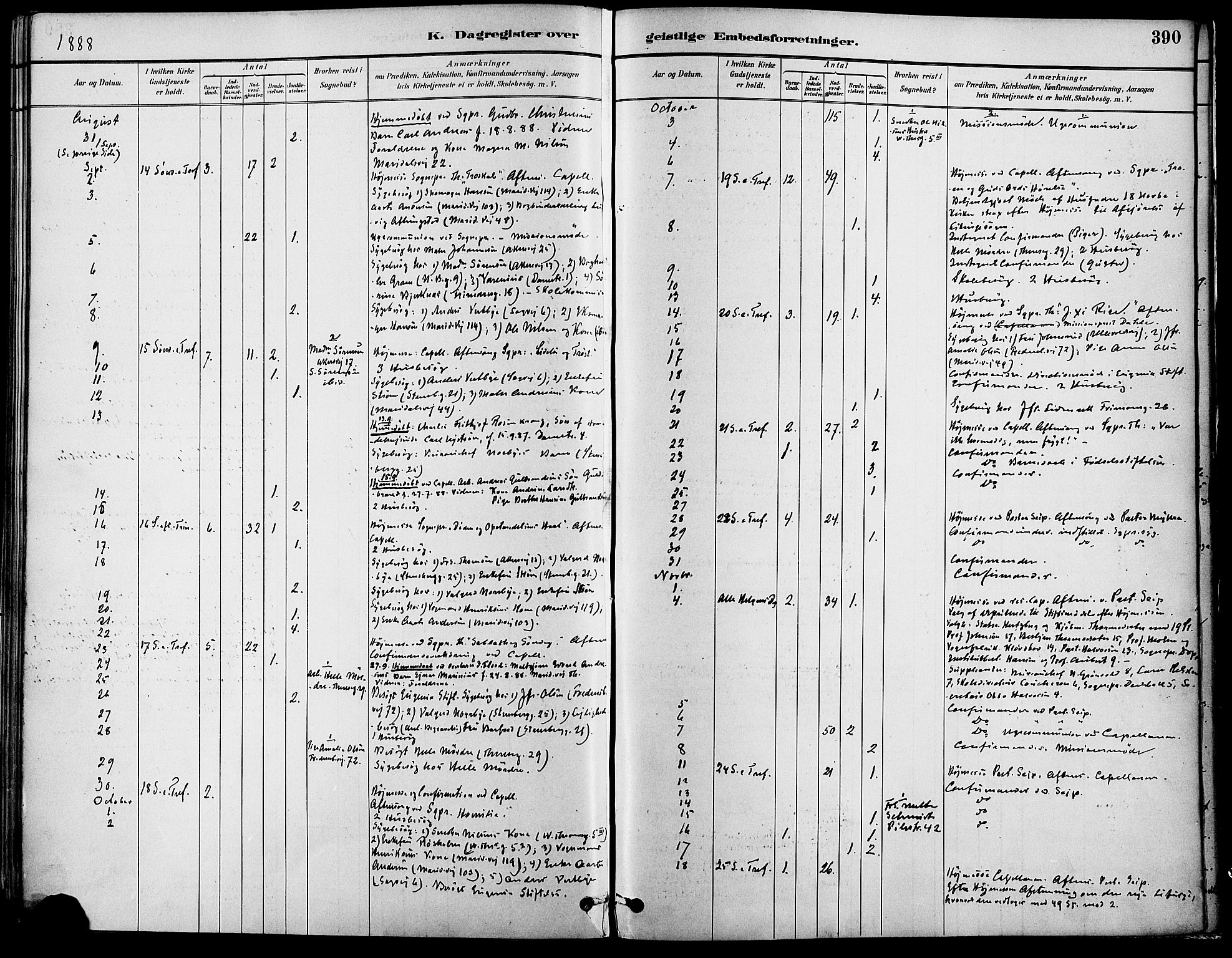 Gamle Aker prestekontor Kirkebøker, SAO/A-10617a/F/L0007: Parish register (official) no. 7, 1882-1890, p. 390