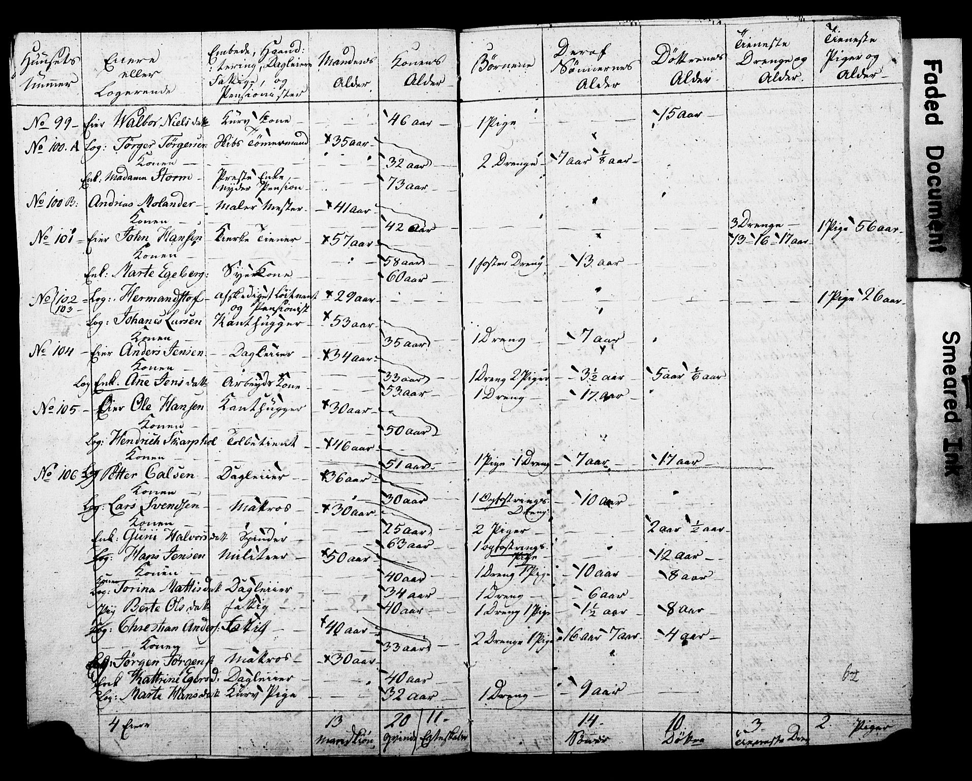 SAO, Census 1815 for Kristiania, 1815, p. 120