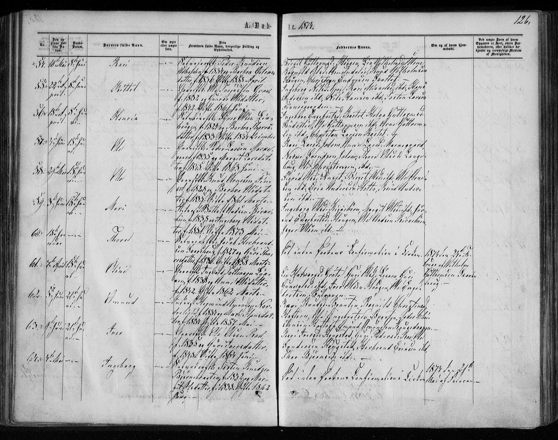 Gol kirkebøker, AV/SAKO-A-226/F/Fa/L0003: Parish register (official) no. I 3, 1863-1875, p. 126