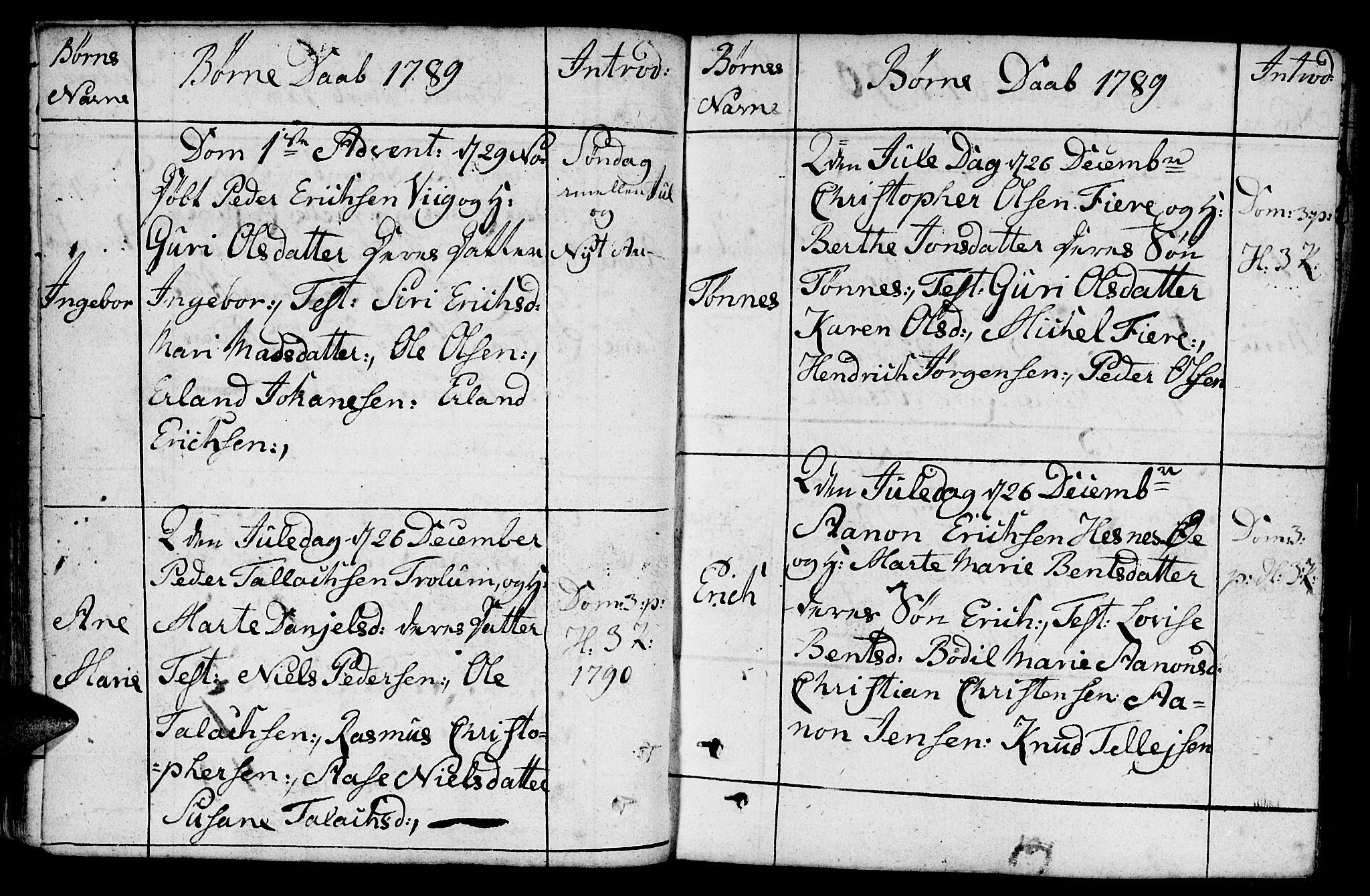 Fjære sokneprestkontor, SAK/1111-0011/F/Fb/L0005: Parish register (copy) no. B 5, 1785-1803, p. 70