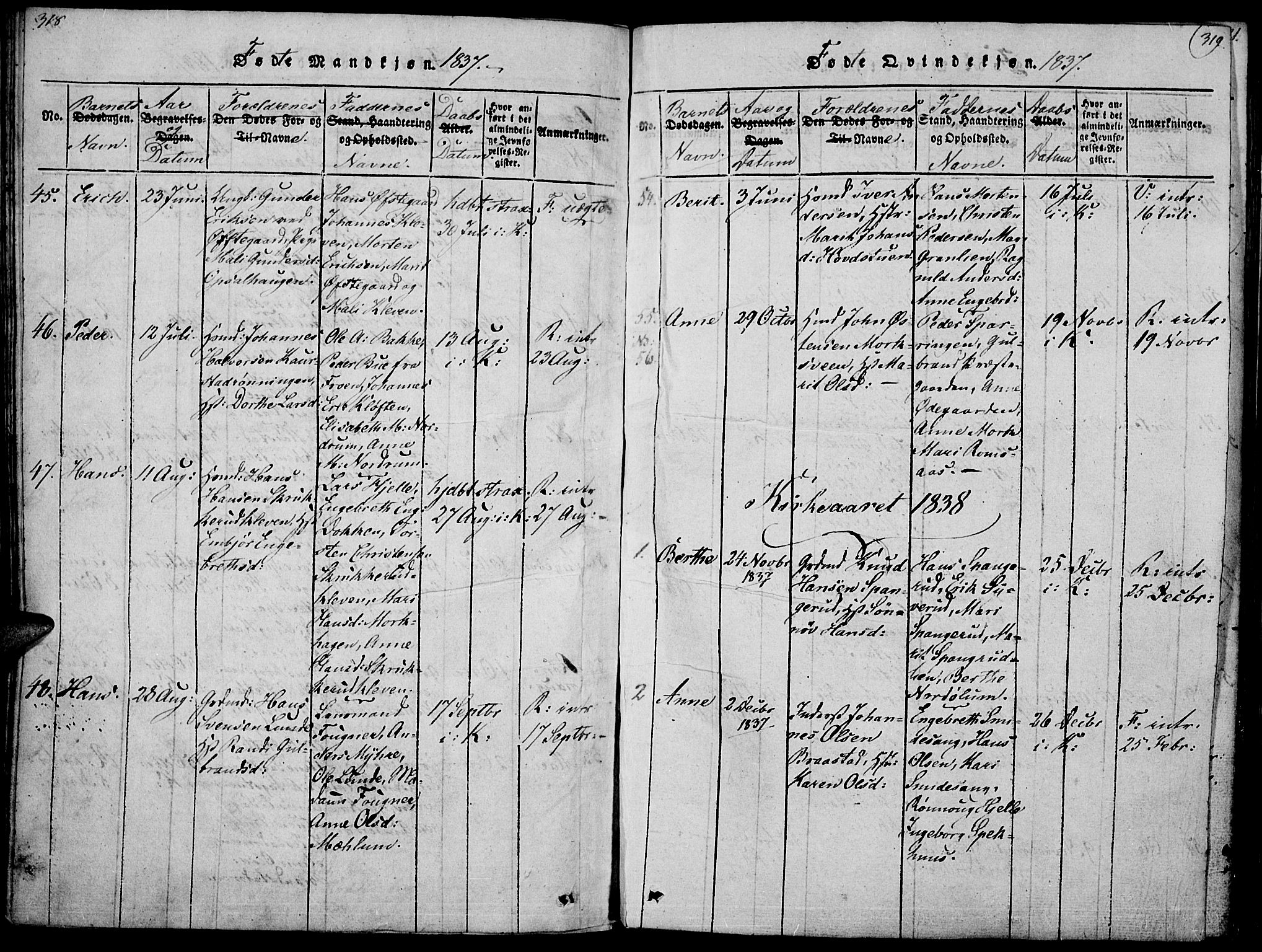 Ringebu prestekontor, SAH/PREST-082/H/Ha/Haa/L0004: Parish register (official) no. 4, 1821-1839, p. 318-319