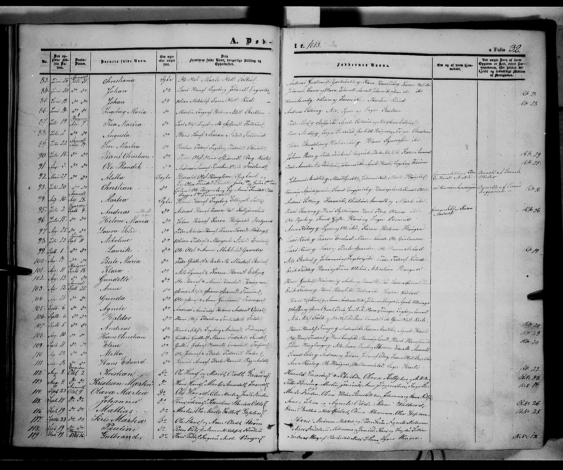 Land prestekontor, SAH/PREST-120/H/Ha/Haa/L0010: Parish register (official) no. 10, 1847-1859, p. 32