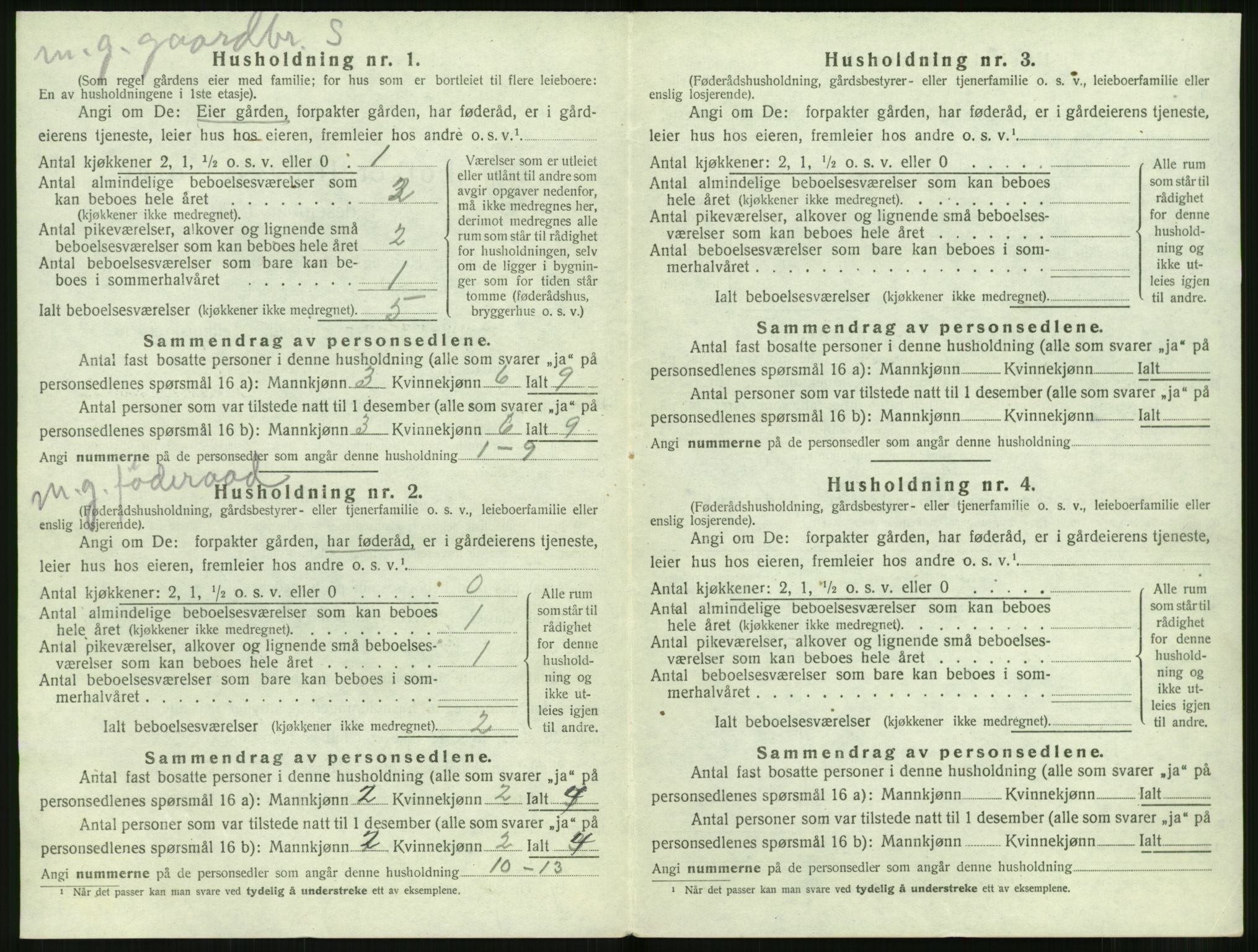 SAT, 1920 census for Sunnylven, 1920, p. 355