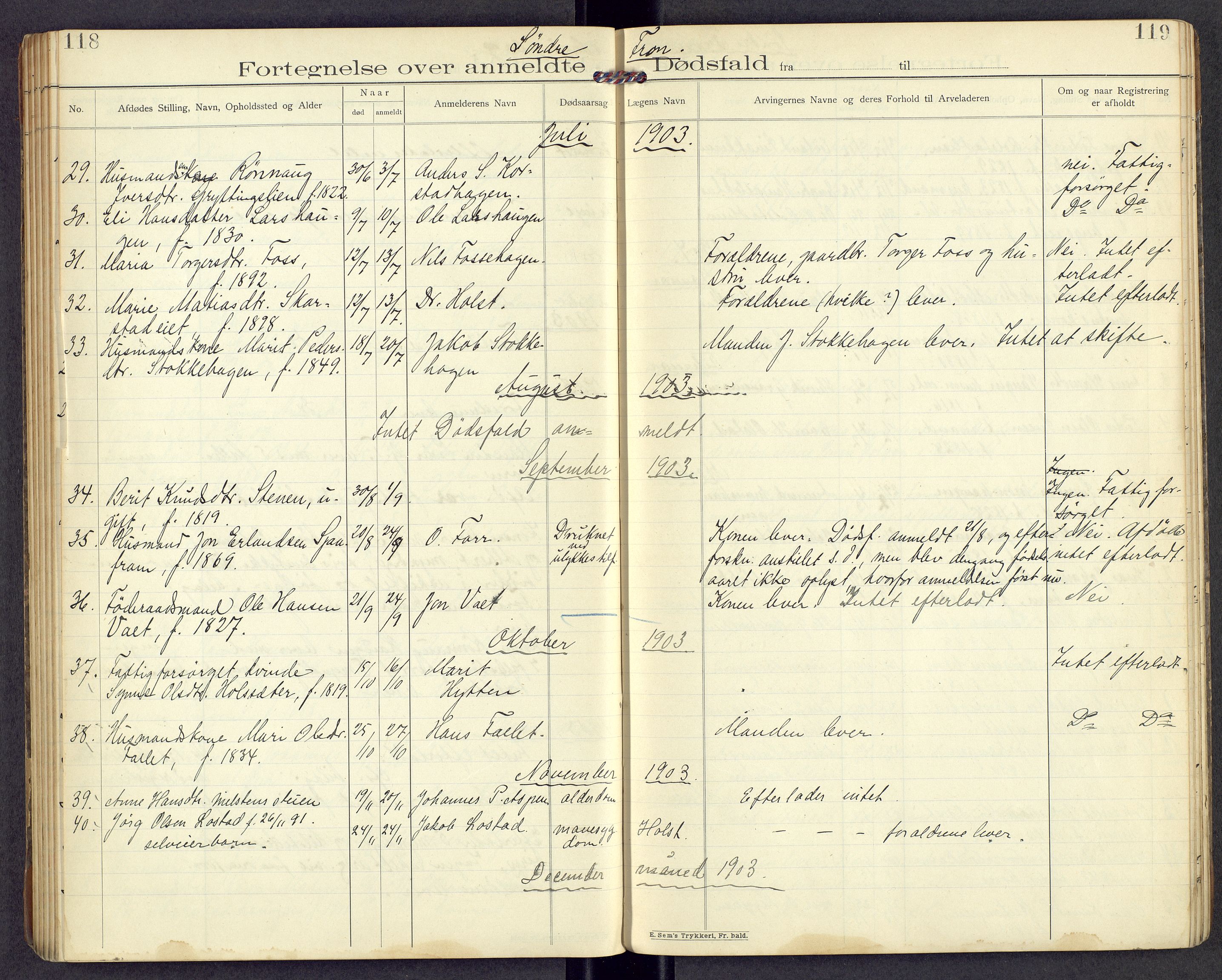 Mellom-Gudbrandsdal sorenskriveri, AV/SAH-TING-038/J/Jf/L0003: Dødsfallsprotokoll, 1900-1906, p. 118-119