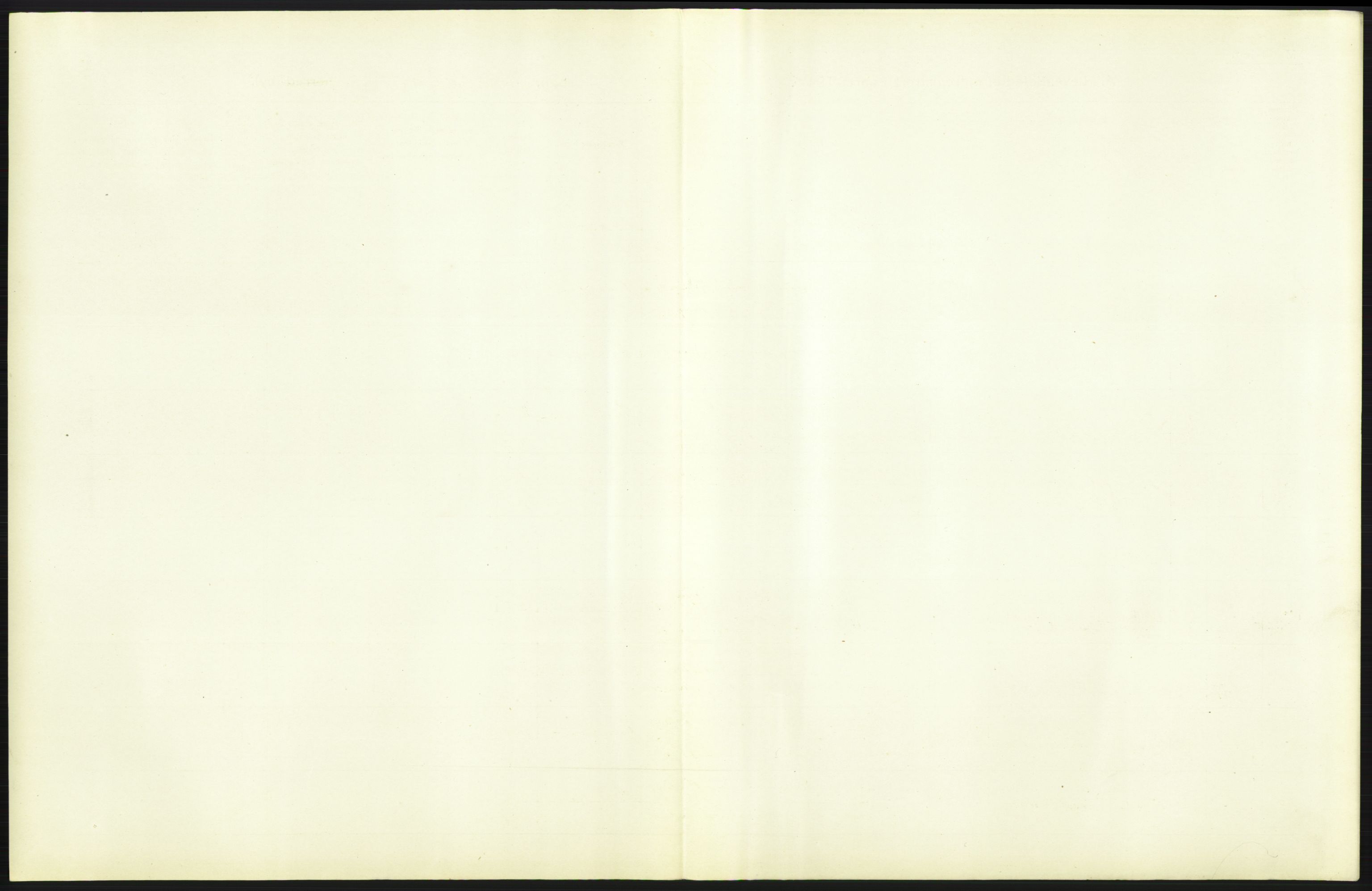 Statistisk sentralbyrå, Sosiodemografiske emner, Befolkning, RA/S-2228/D/Df/Dfa/Dfah/L0006: Kristiania: Levendefødte menn., 1910, p. 689