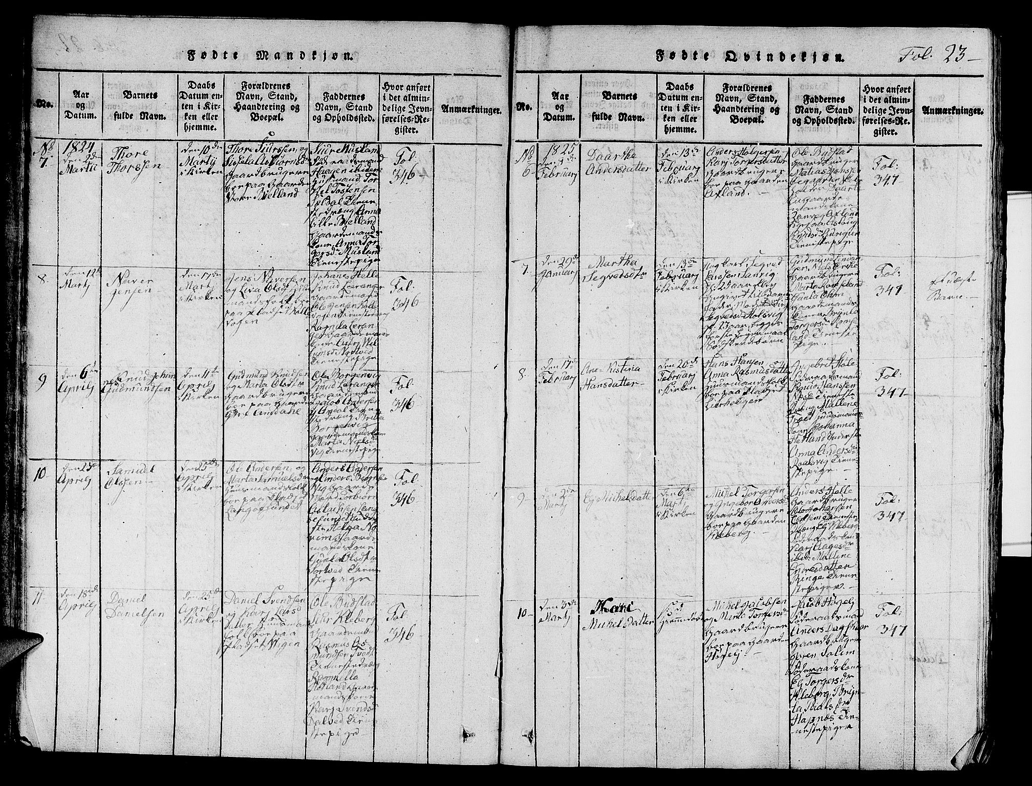 Nedstrand sokneprestkontor, AV/SAST-A-101841/01/V: Parish register (copy) no. B 1 /1, 1816-1847, p. 23