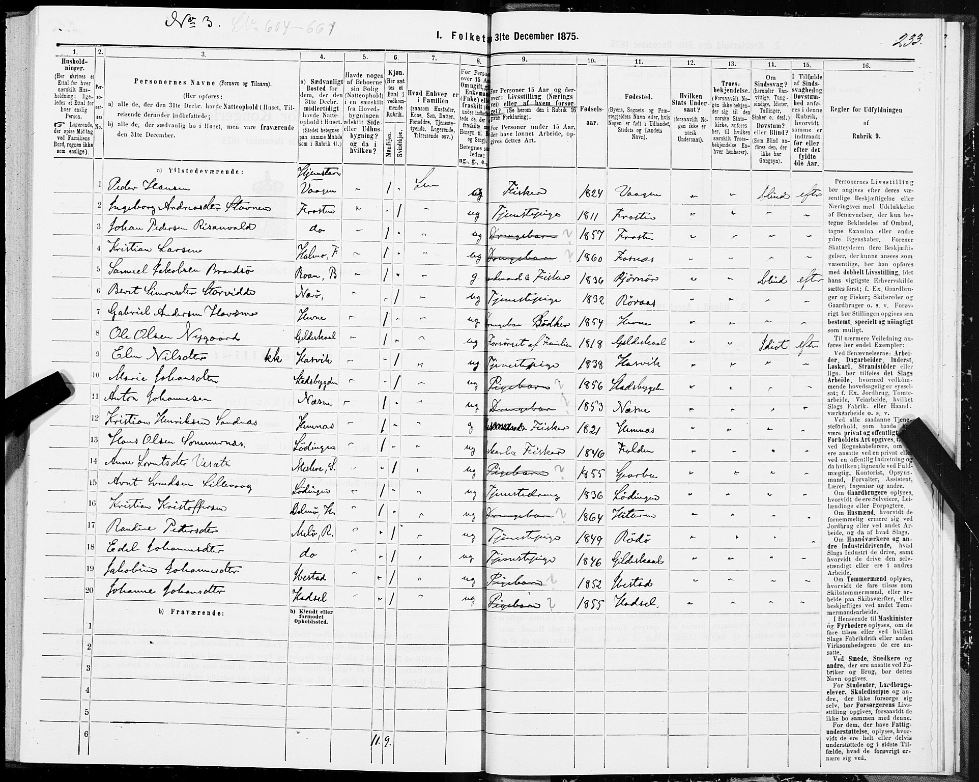 SAT, 1875 census for 1660P Strinda, 1875, p. 8233