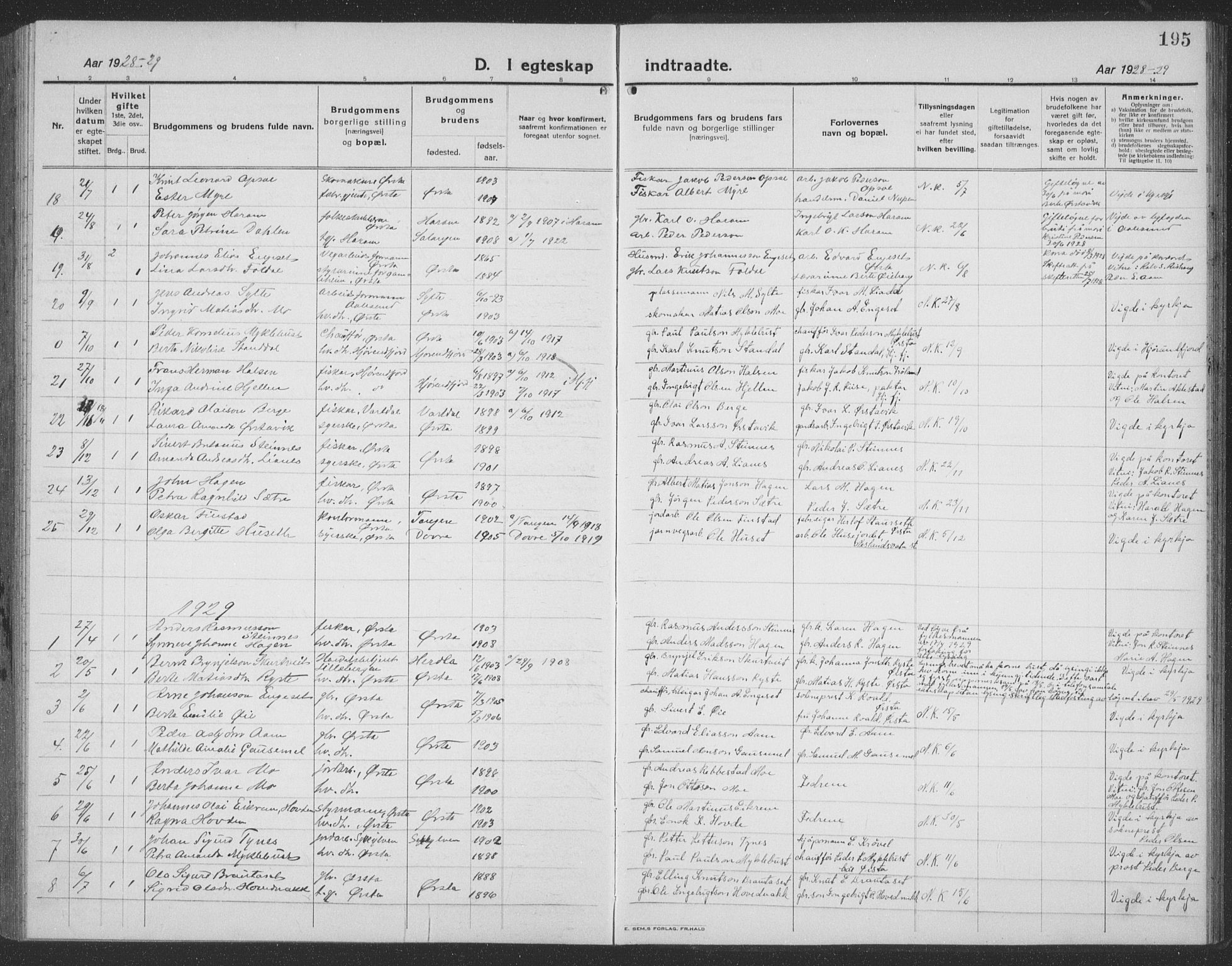 Ministerialprotokoller, klokkerbøker og fødselsregistre - Møre og Romsdal, SAT/A-1454/513/L0191: Parish register (copy) no. 513C05, 1920-1941, p. 195