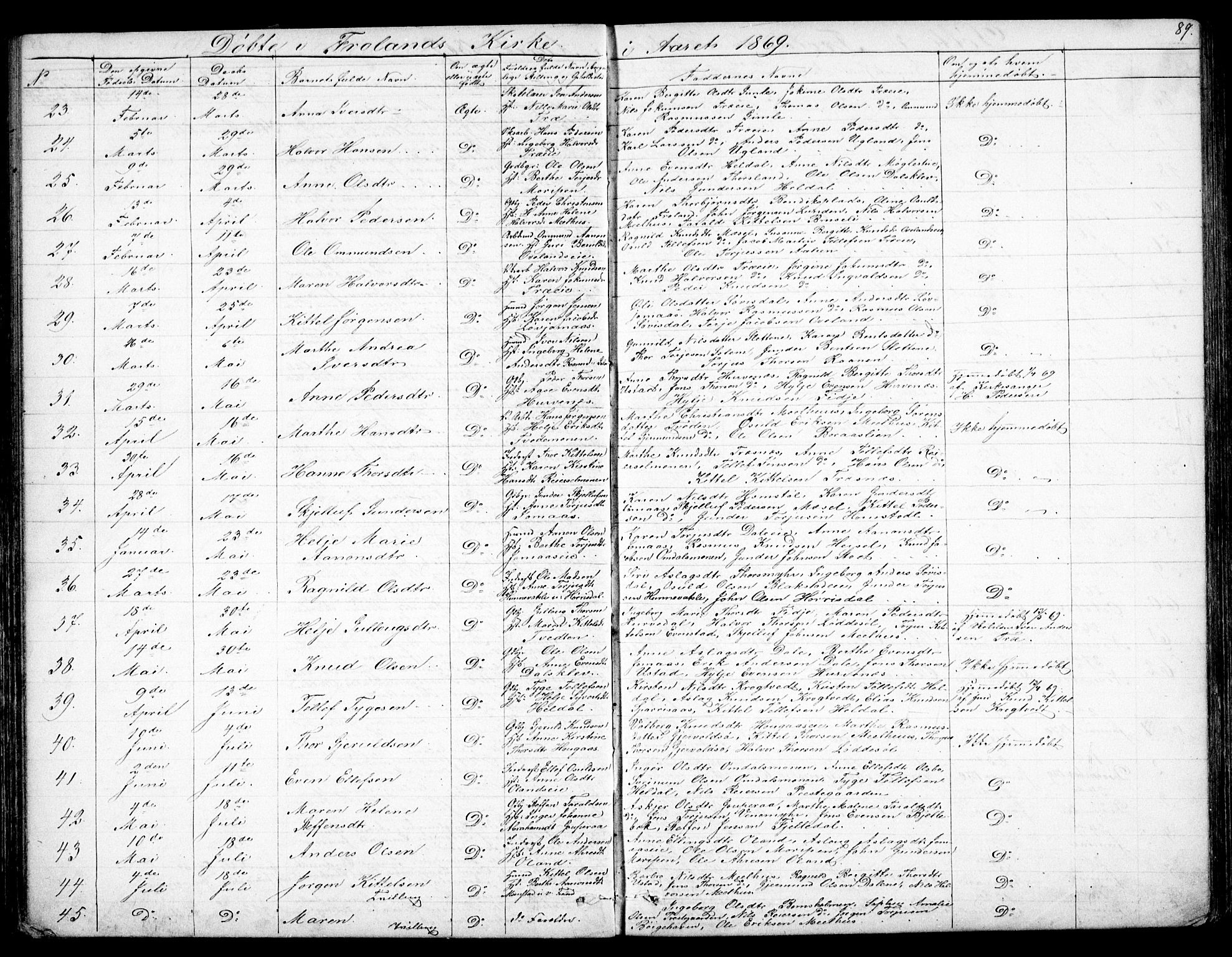Froland sokneprestkontor, SAK/1111-0013/F/Fb/L0008: Parish register (copy) no. B 8, 1843-1875, p. 89