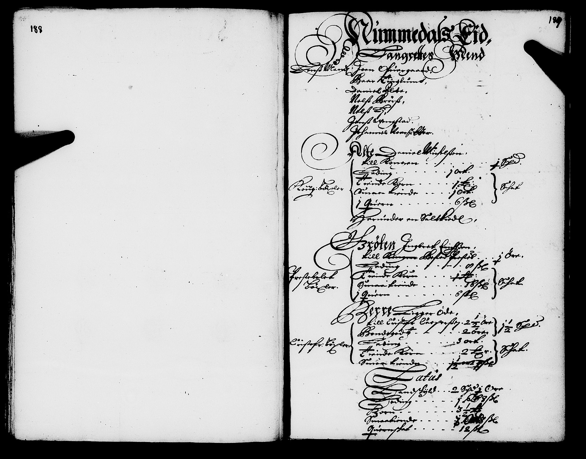 Rentekammeret inntil 1814, Realistisk ordnet avdeling, RA/EA-4070/N/Nb/Nba/L0056: Namdalen len, 1669, p. 188-189