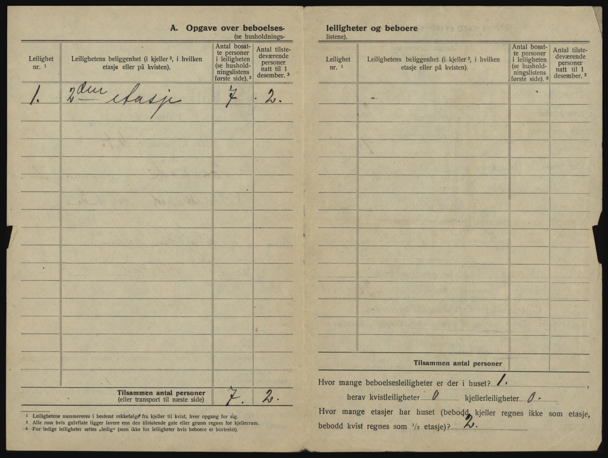 SATØ, 1920 census for Harstad, 1920, p. 238