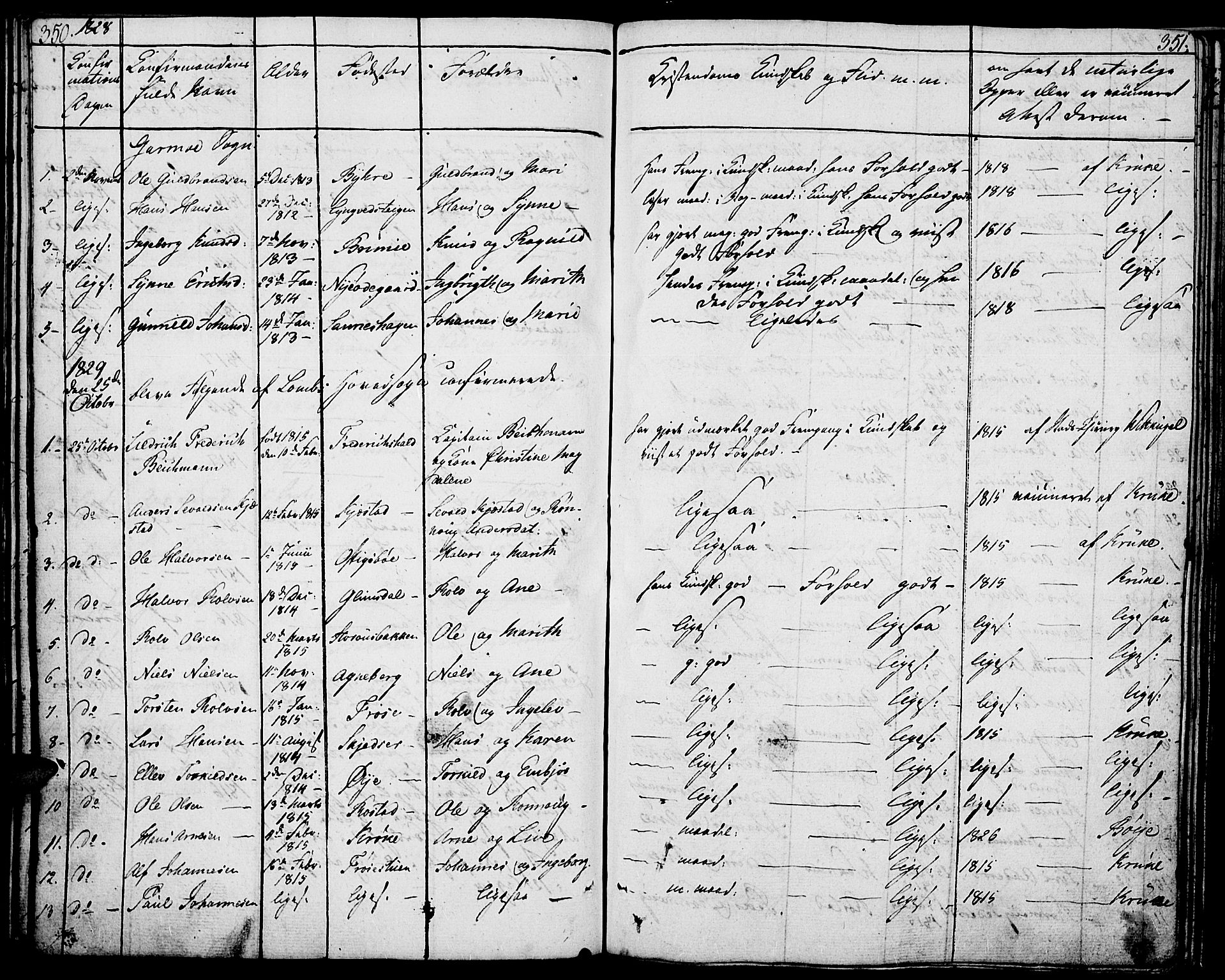 Lom prestekontor, SAH/PREST-070/K/L0005: Parish register (official) no. 5, 1825-1837, p. 350-351