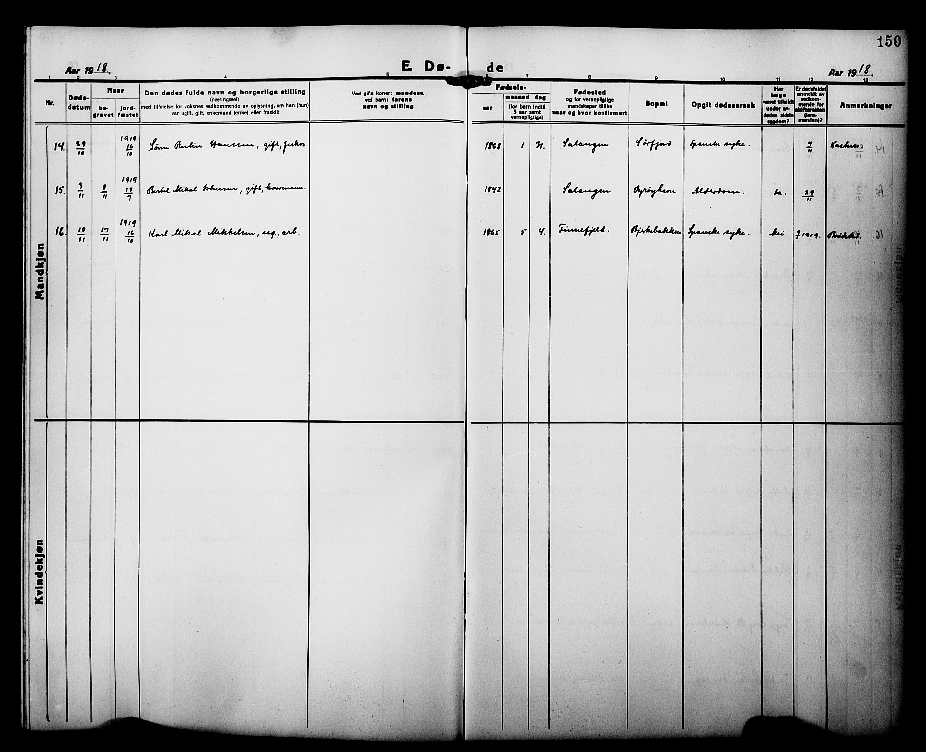 Tranøy sokneprestkontor, AV/SATØ-S-1313/I/Ia/Iab/L0015klokker: Parish register (copy) no. 15, 1918-1930, p. 150