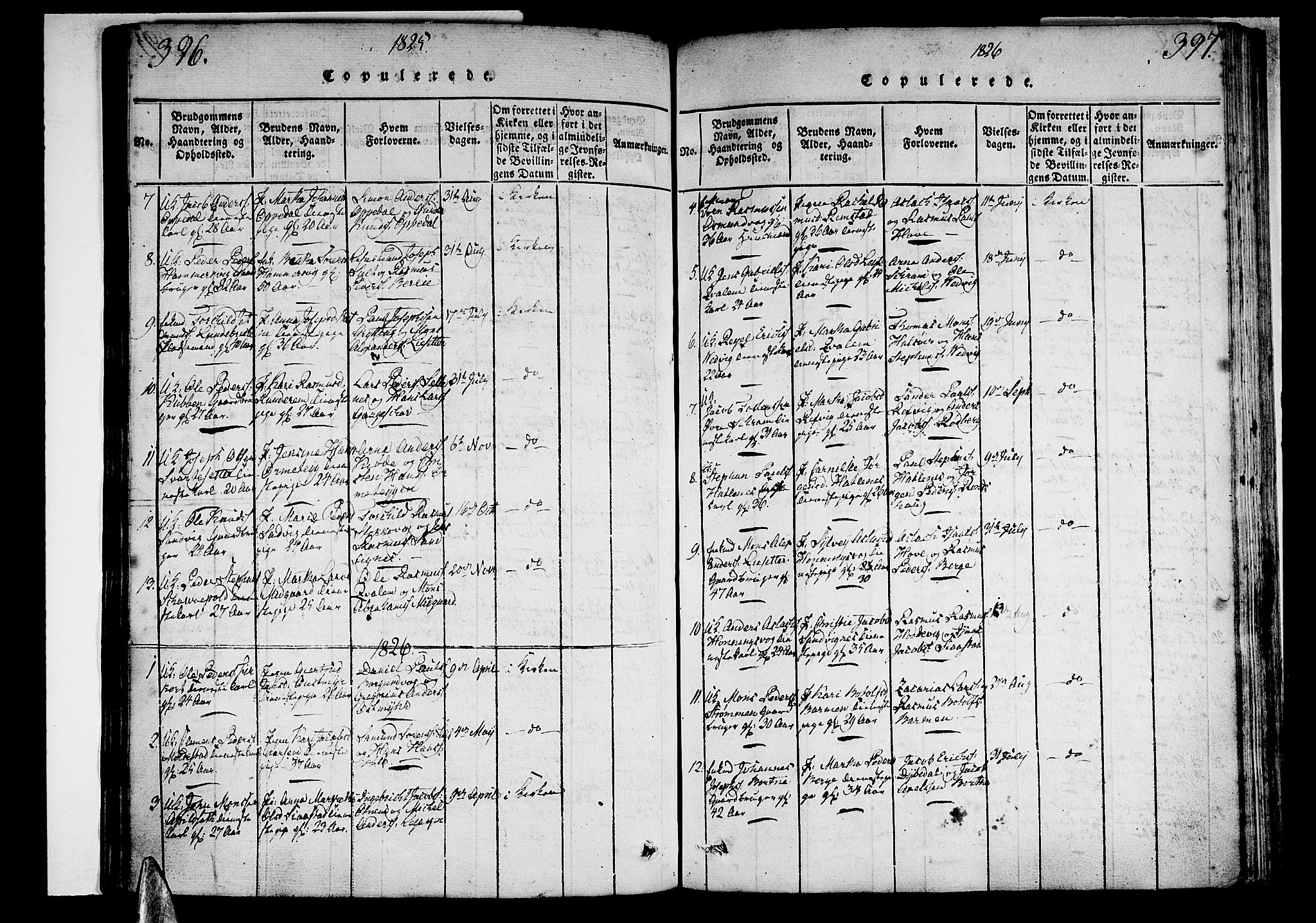 Selje sokneprestembete, SAB/A-99938/H/Ha/Haa/Haaa: Parish register (official) no. A 8, 1816-1828, p. 396-397