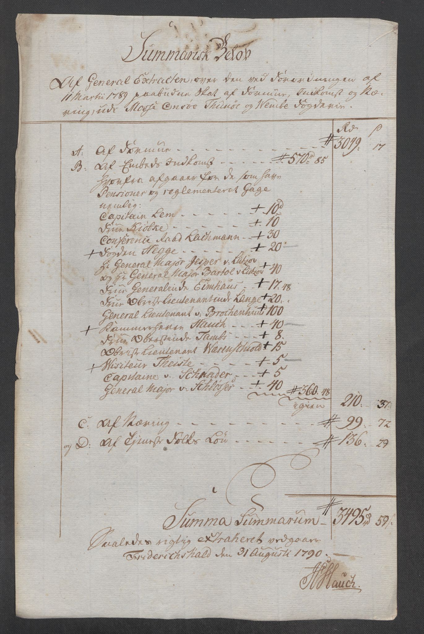 Rentekammeret inntil 1814, Reviderte regnskaper, Mindre regnskaper, RA/EA-4068/Rf/Rfe/L0025: Moss, Onsøy, Tune og Veme fogderi. Namdal fogderi, 1789, p. 15