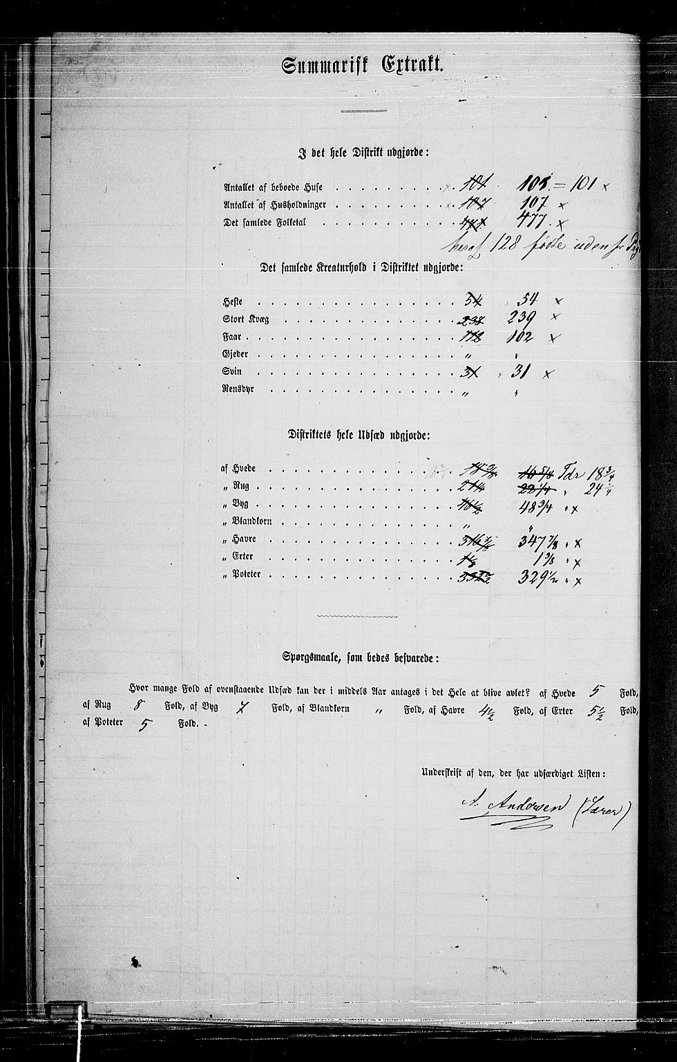 RA, 1865 census for Spydeberg, 1865, p. 100