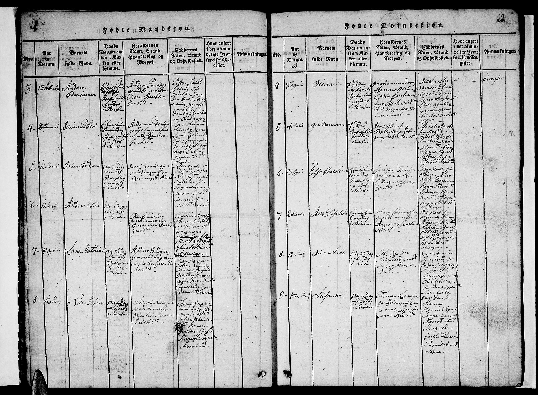 Ministerialprotokoller, klokkerbøker og fødselsregistre - Nordland, AV/SAT-A-1459/831/L0474: Parish register (copy) no. 831C01, 1820-1850, p. 21-22